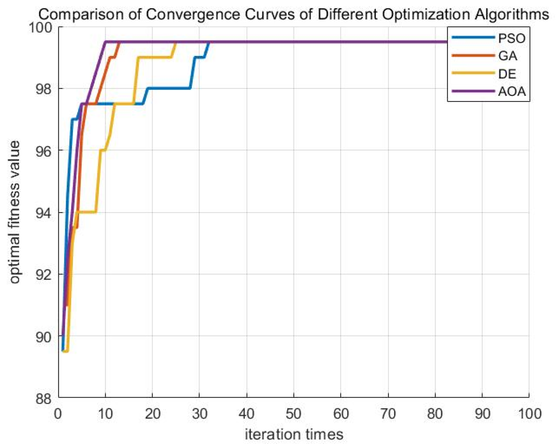 Processes 13 03715 g003