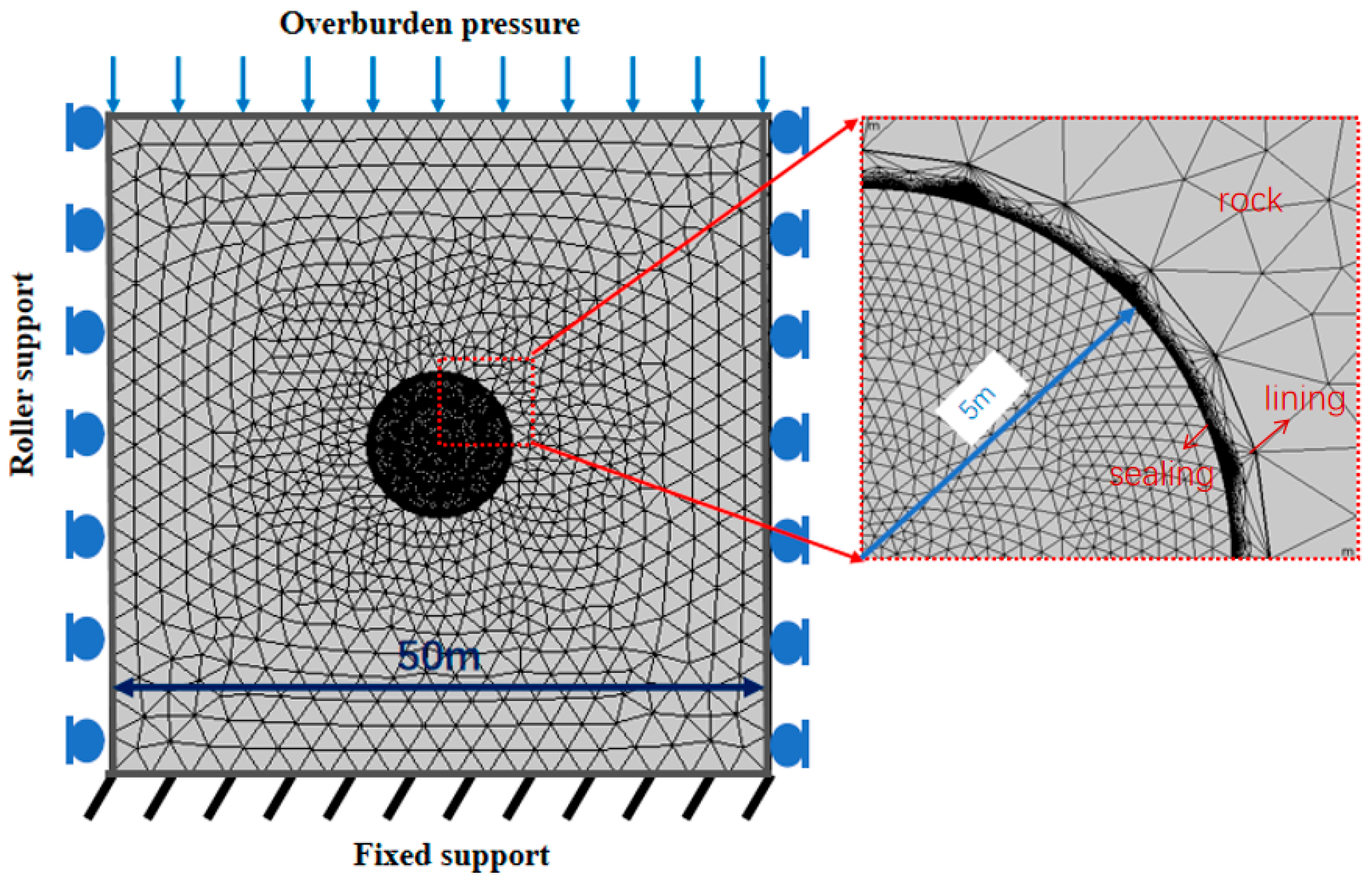 Processes 13 03716 g004