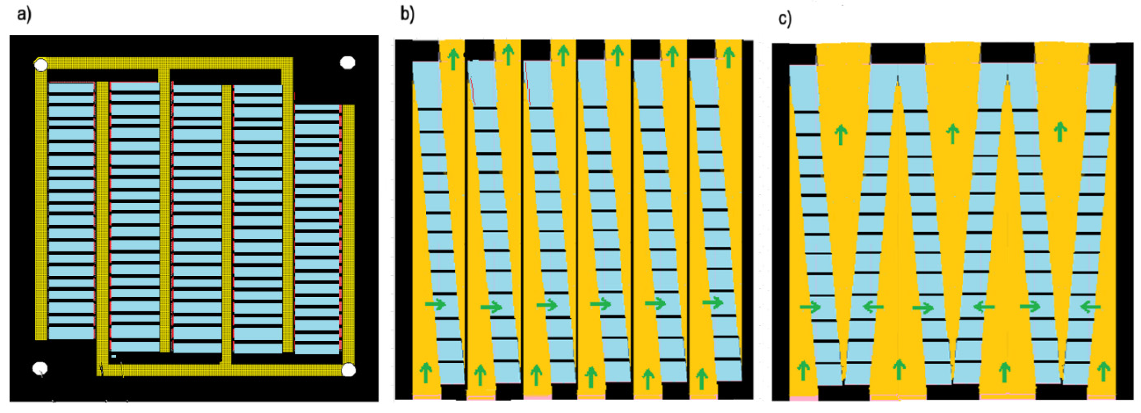 Processes 13 03720 g006 Processes 13 03720 g006