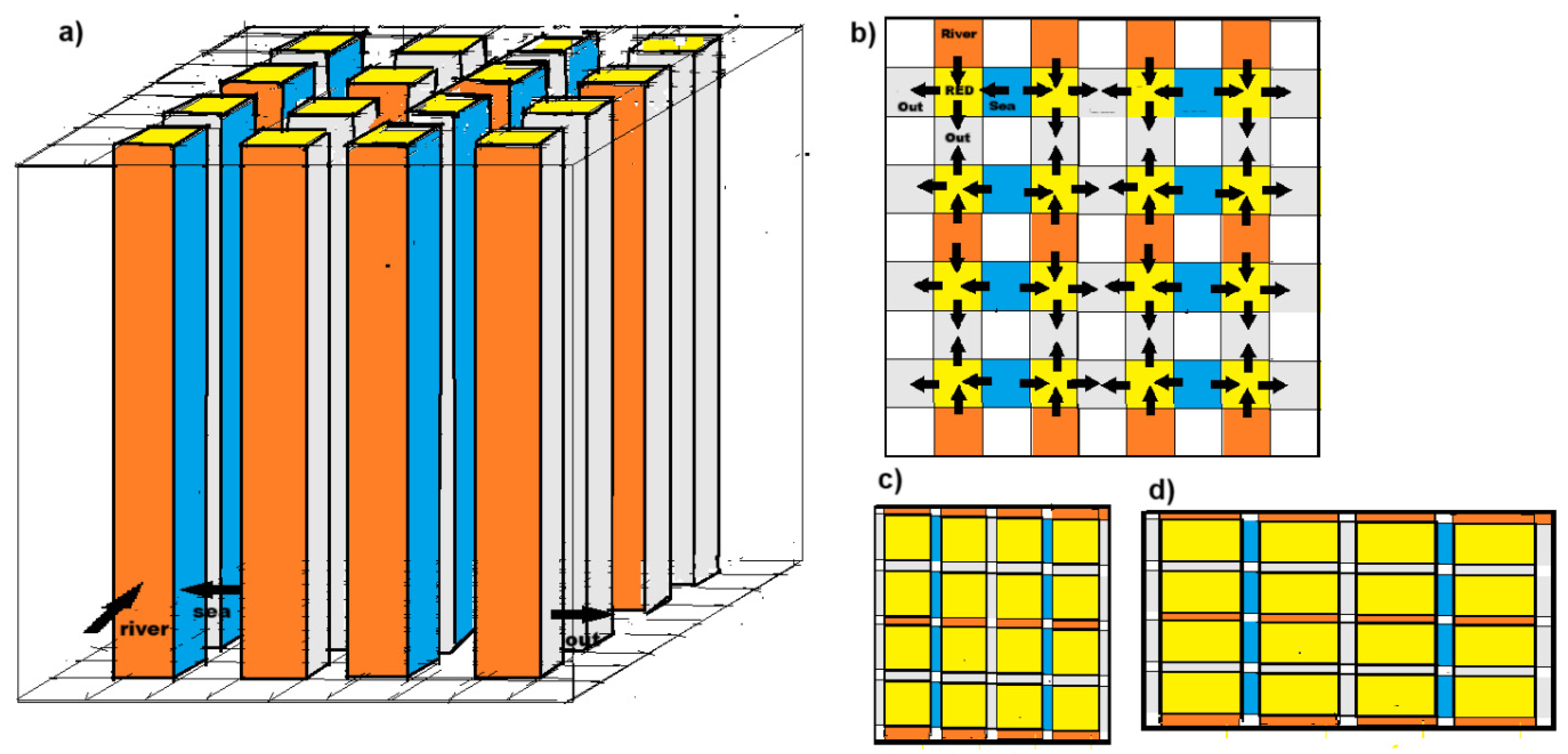 Processes 13 03720 g008 Processes 13 03720 g008
