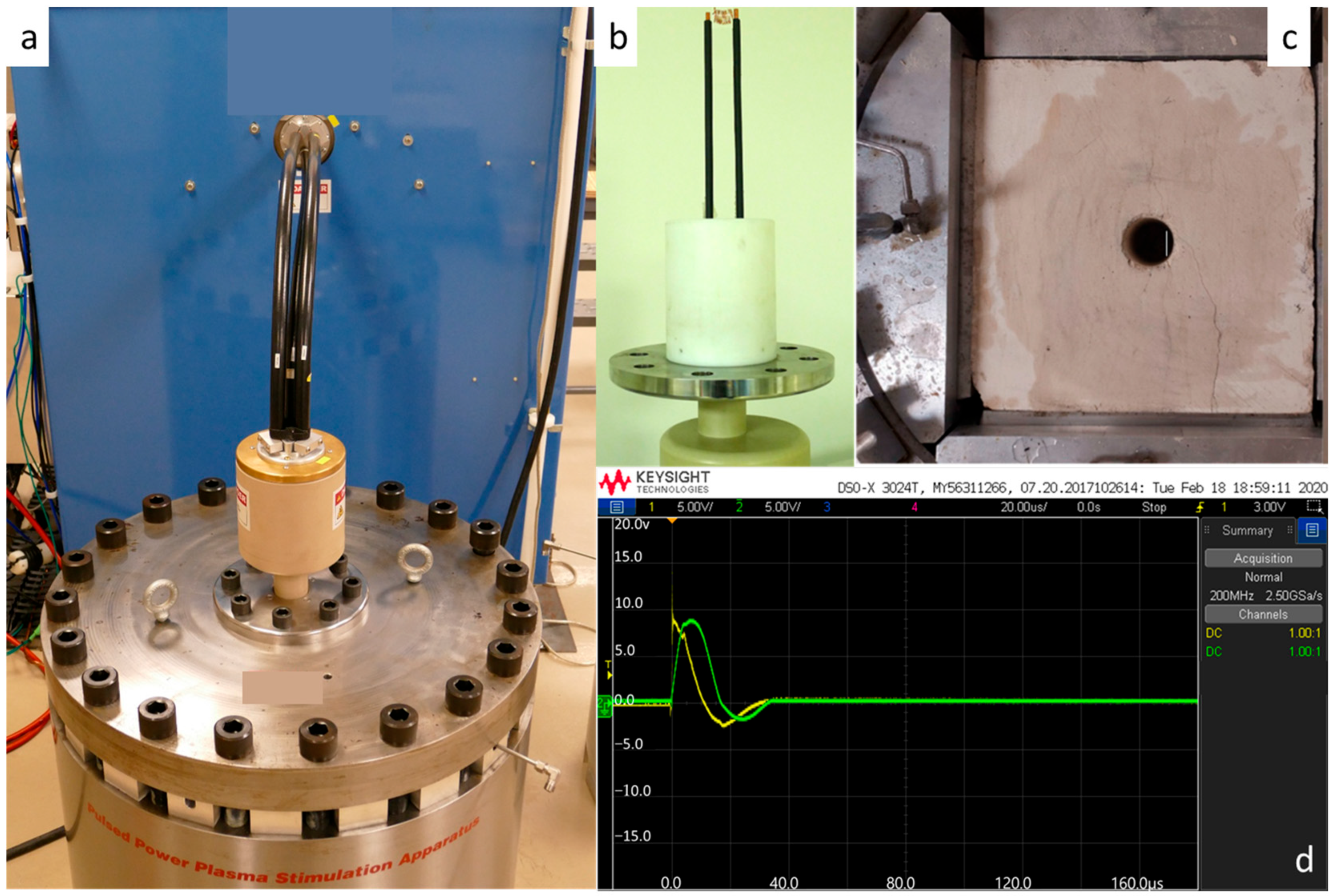 Processes 13 03721 g002