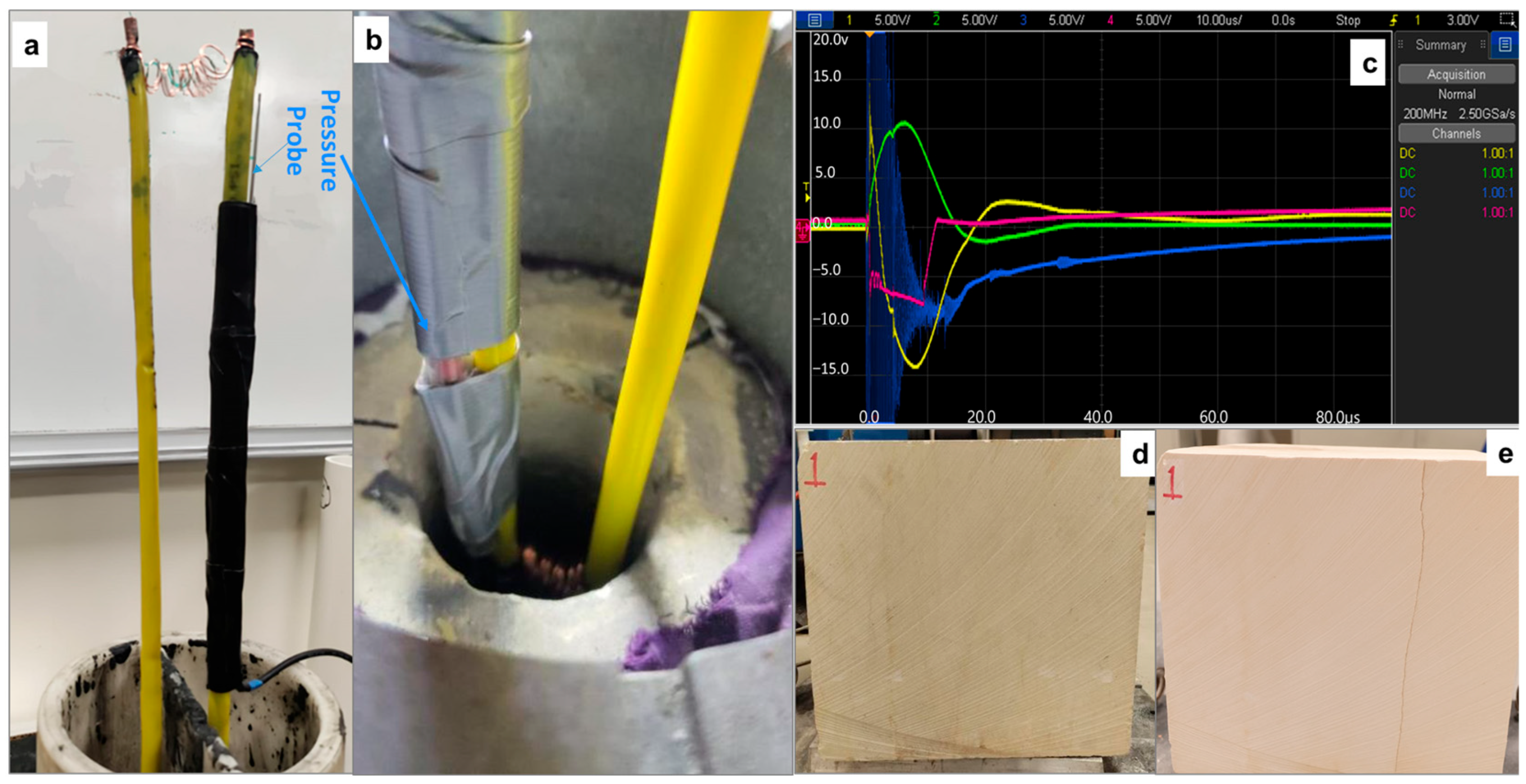 Processes 13 03721 g003