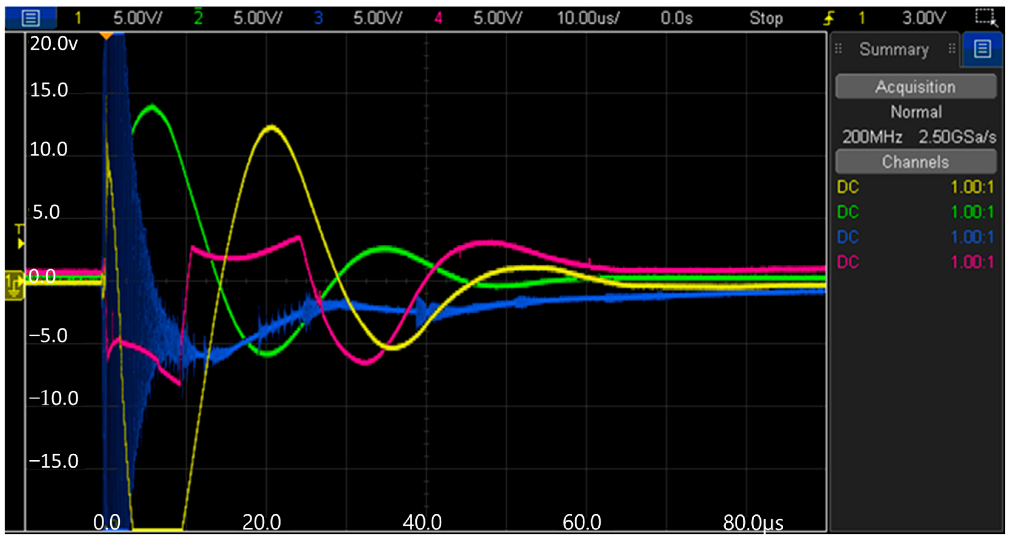 Processes 13 03721 g005