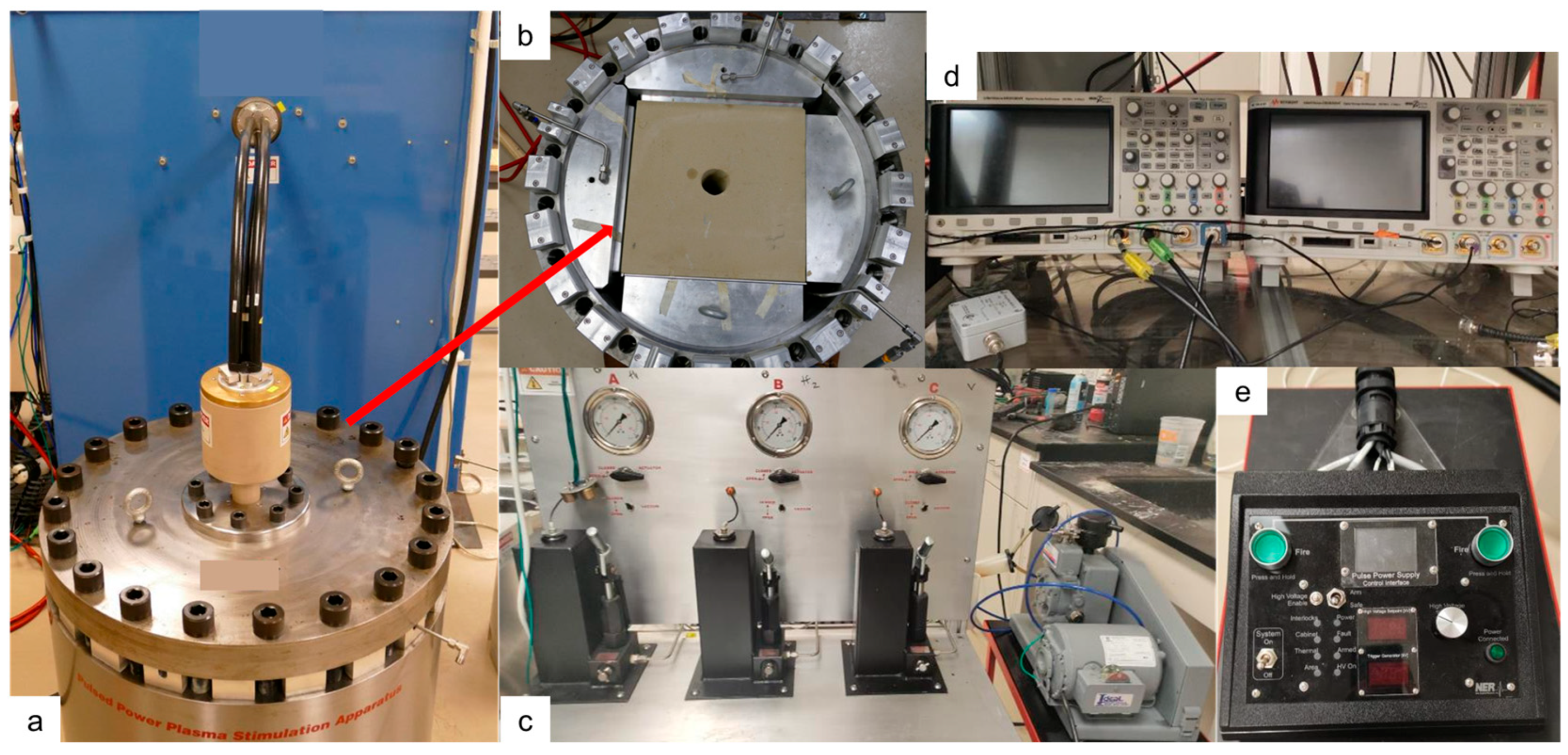 Processes 13 03721 g009