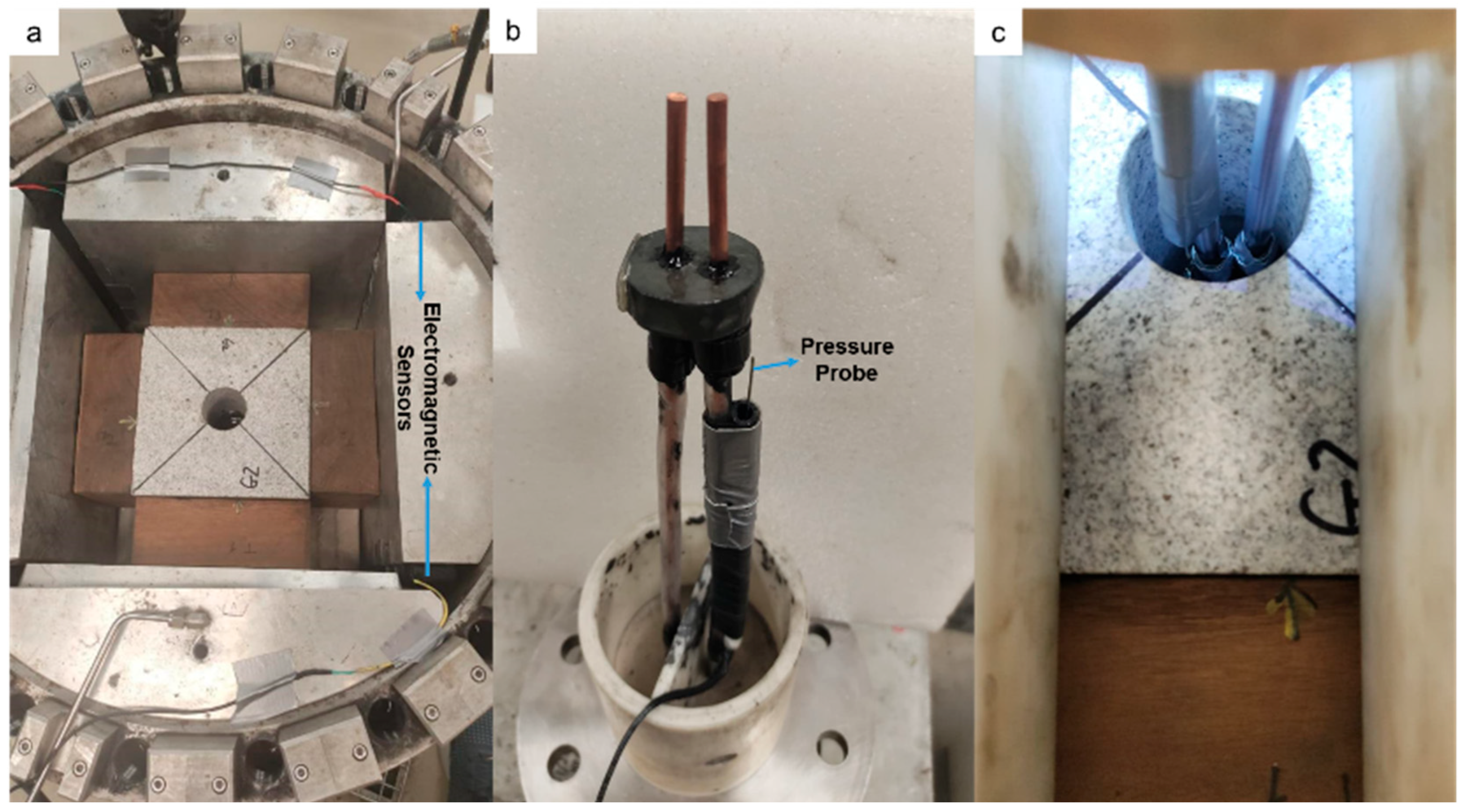 Processes 13 03721 g010