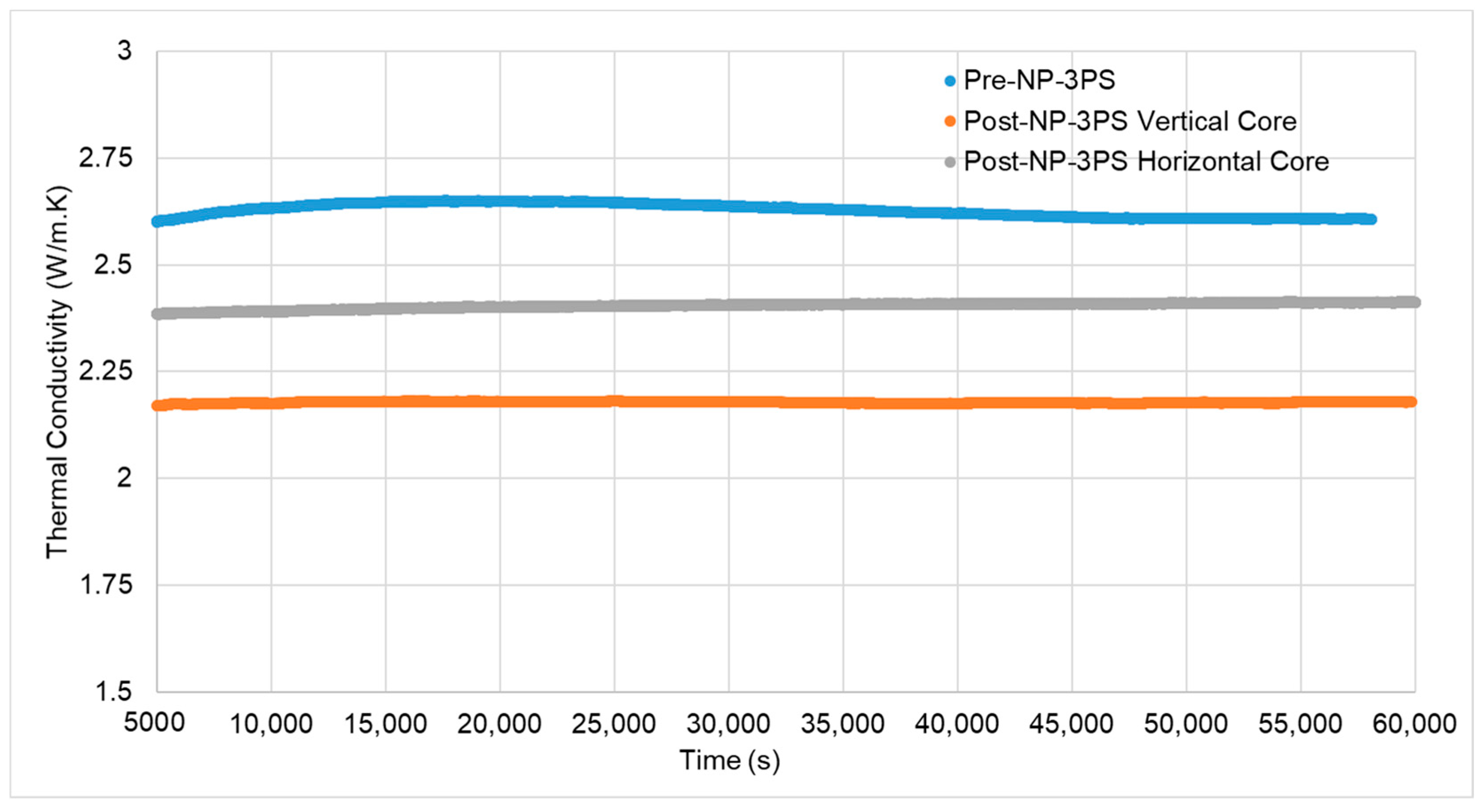 Processes 13 03721 g027