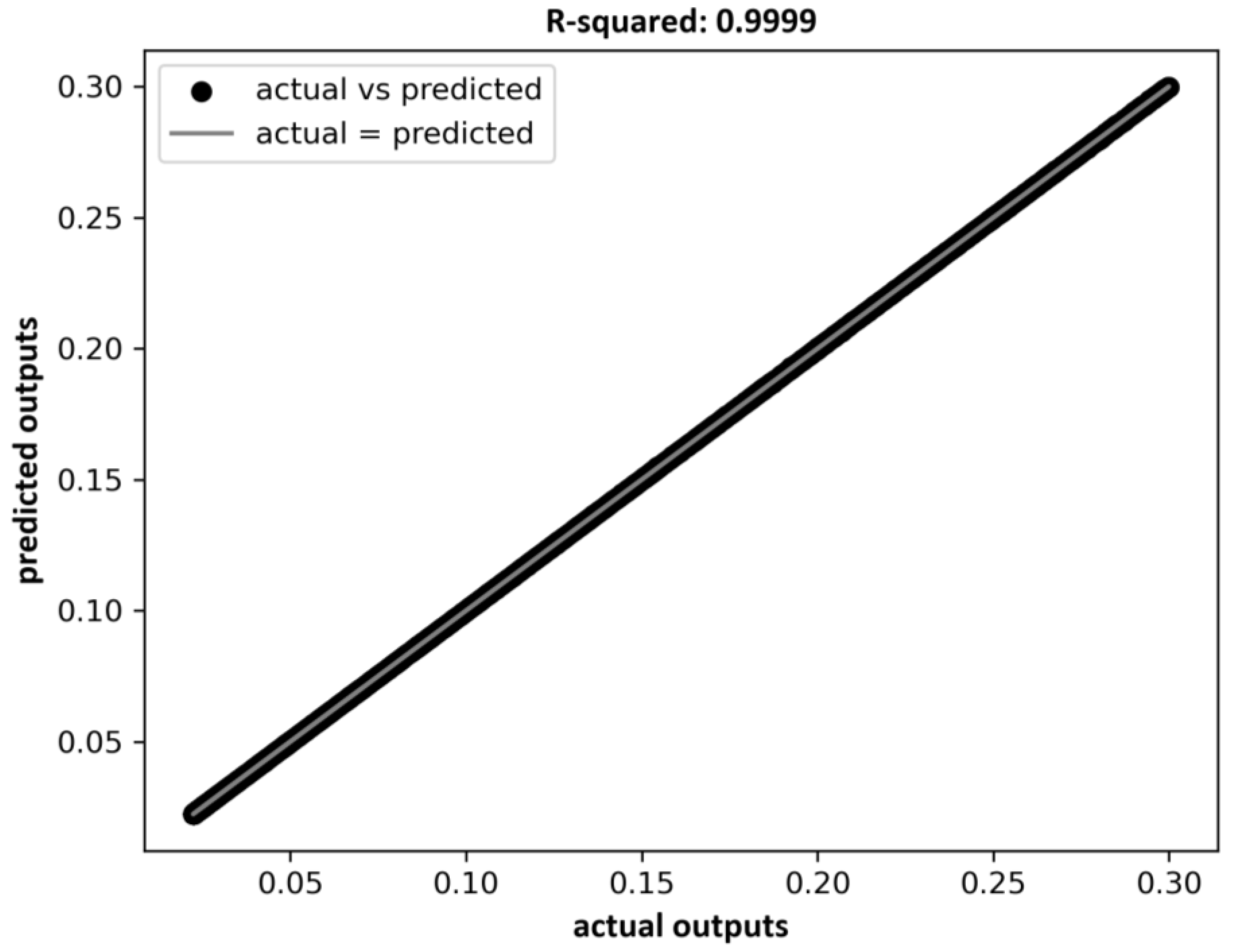 Processes 13 03722 g006