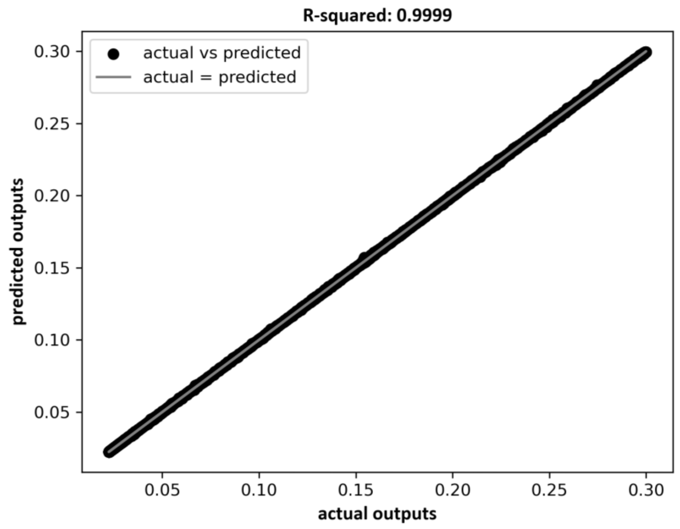Processes 13 03722 g008