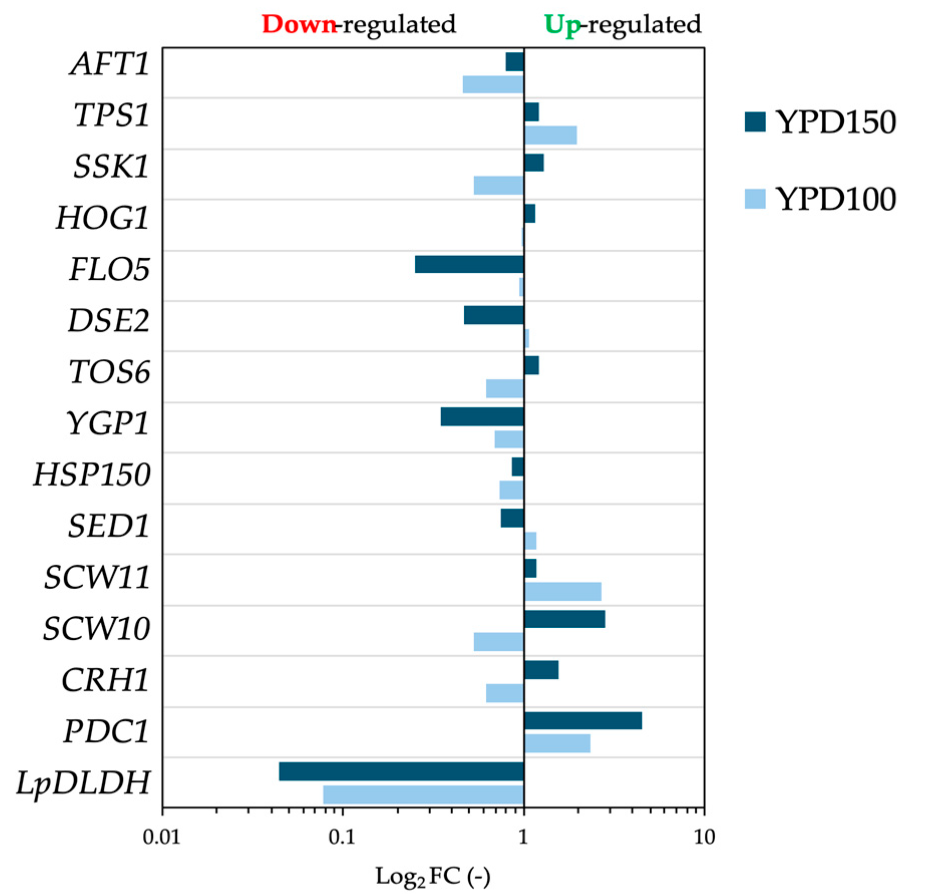 Processes 13 03723 g003