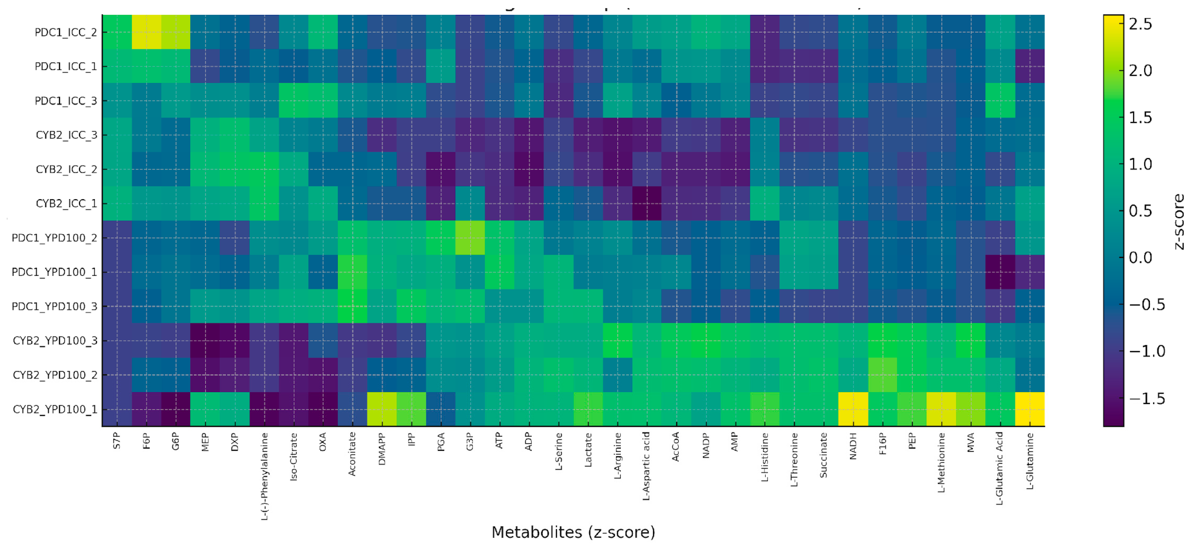 Processes 13 03723 g011