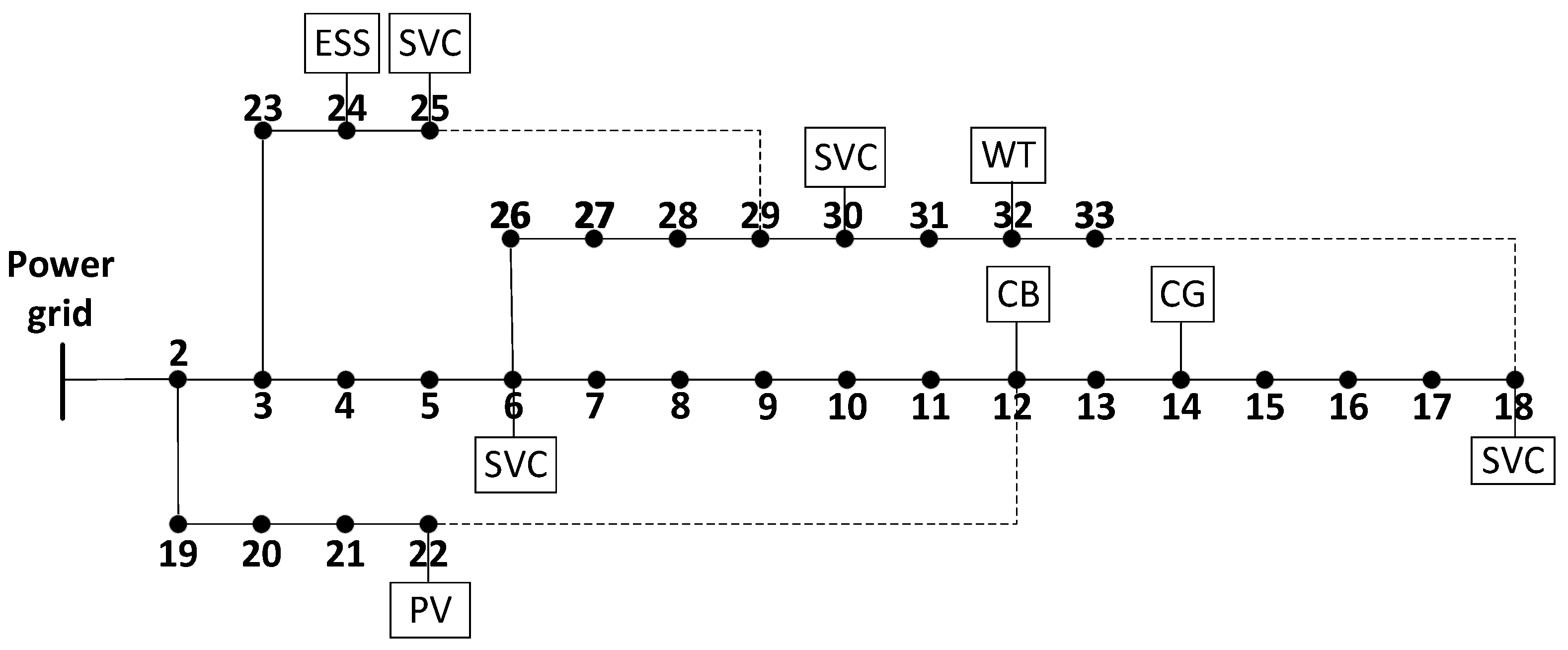 Processes 13 03724 g002