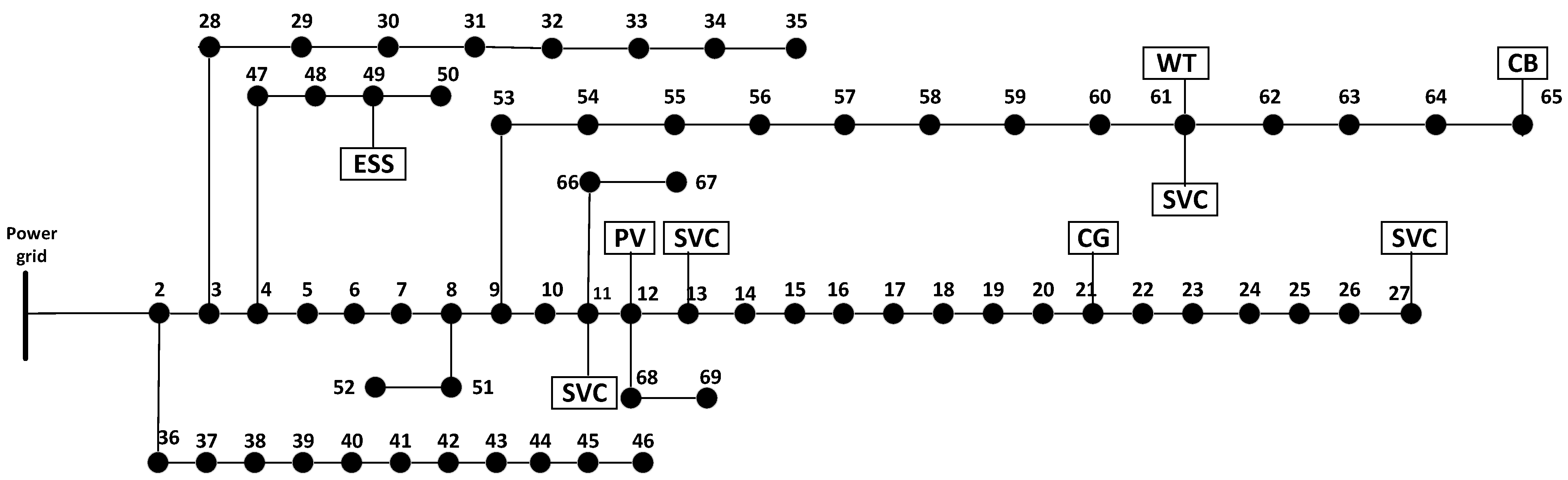 Processes 13 03724 g006