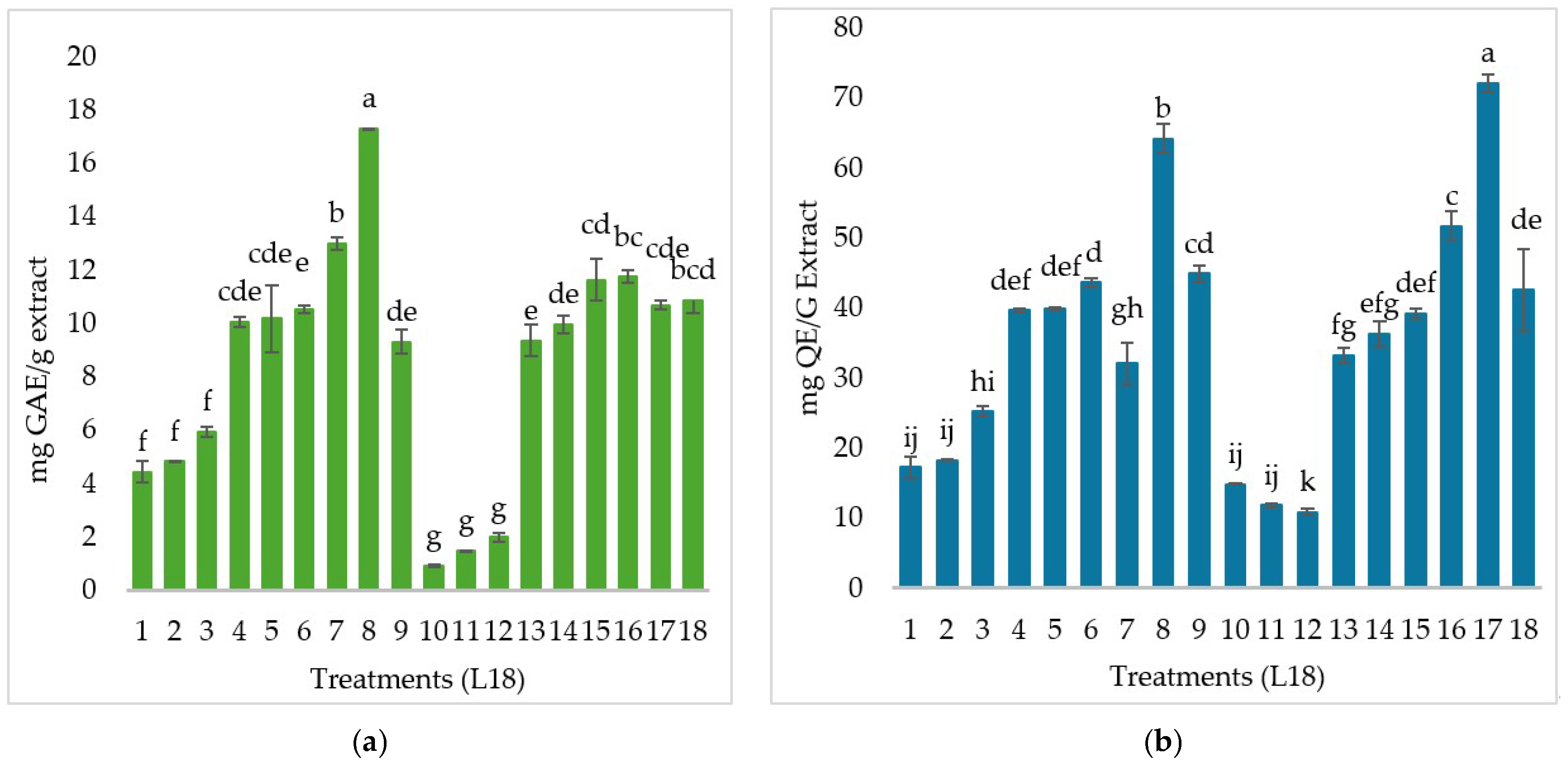 Processes 13 03725 g001 Processes 13 03725 g001