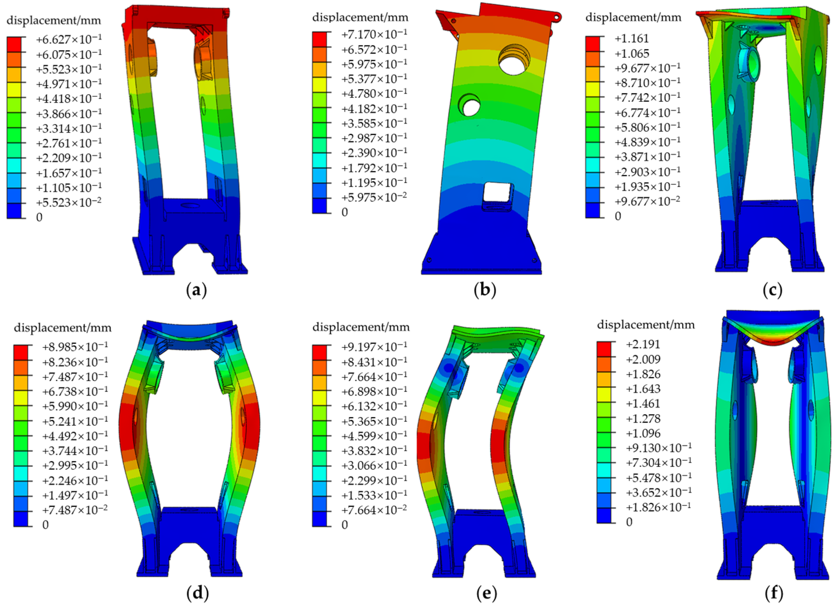 Processes 13 03726 g010