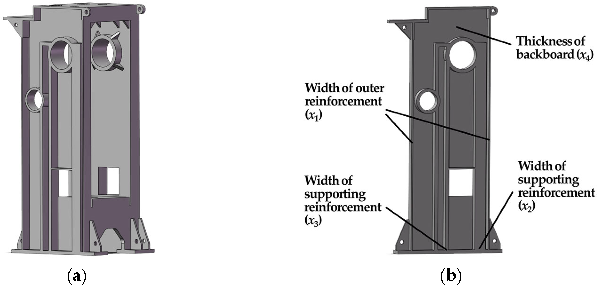 Processes 13 03726 g016