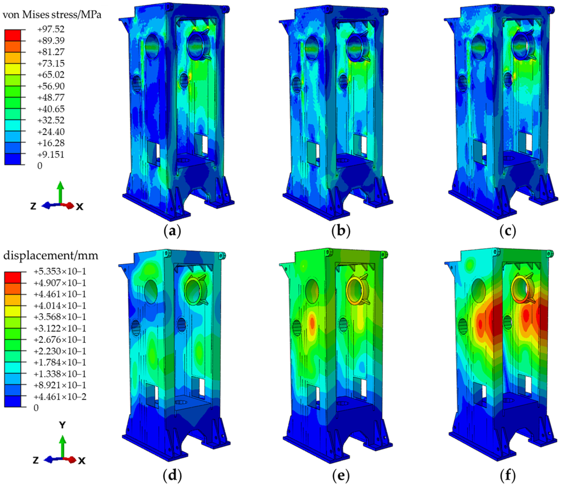 Processes 13 03726 g018