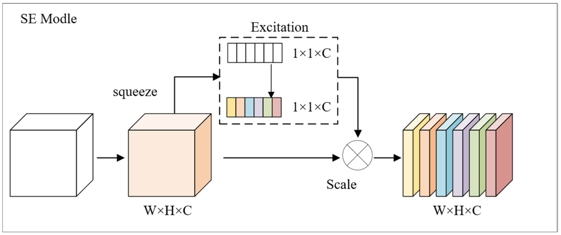 Processes 13 03727 g003 Processes 13 03727 g003