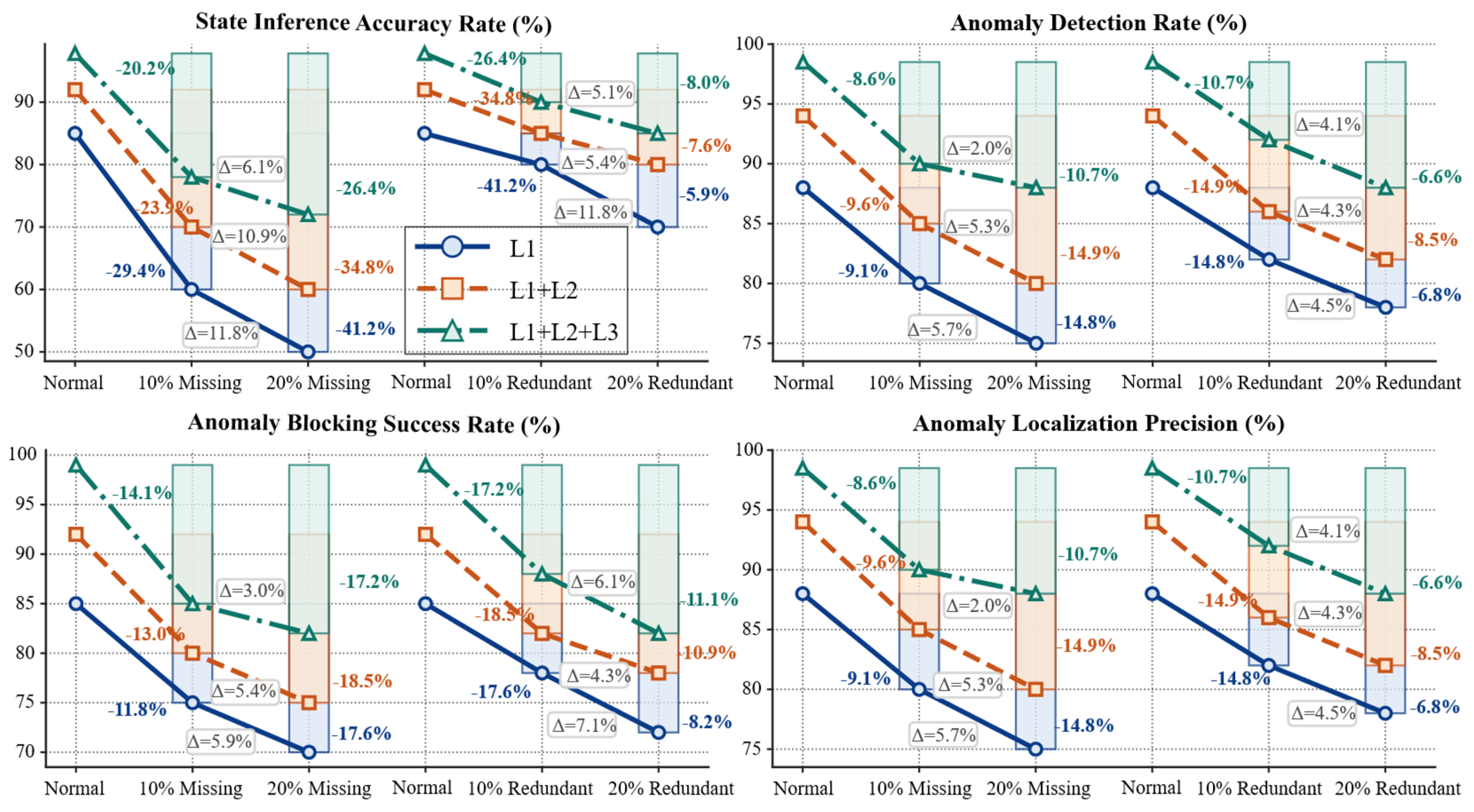 Processes 13 03727 g005 Processes 13 03727 g005