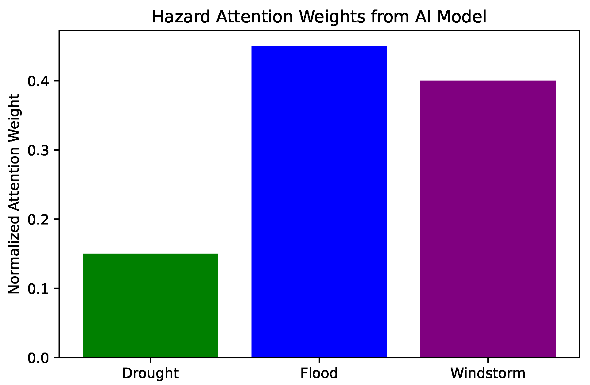 Processes 13 03728 g011