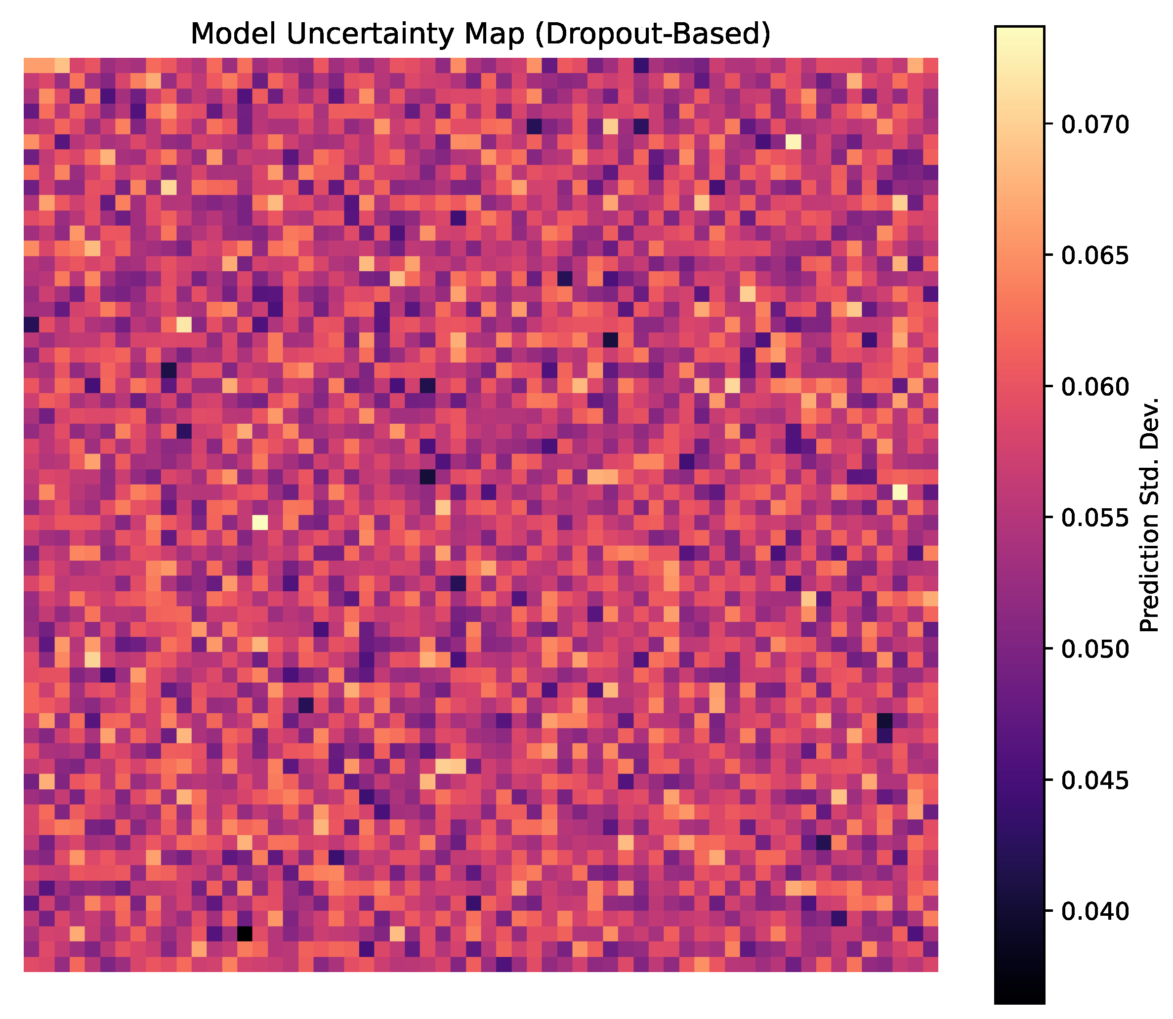 Processes 13 03728 g012