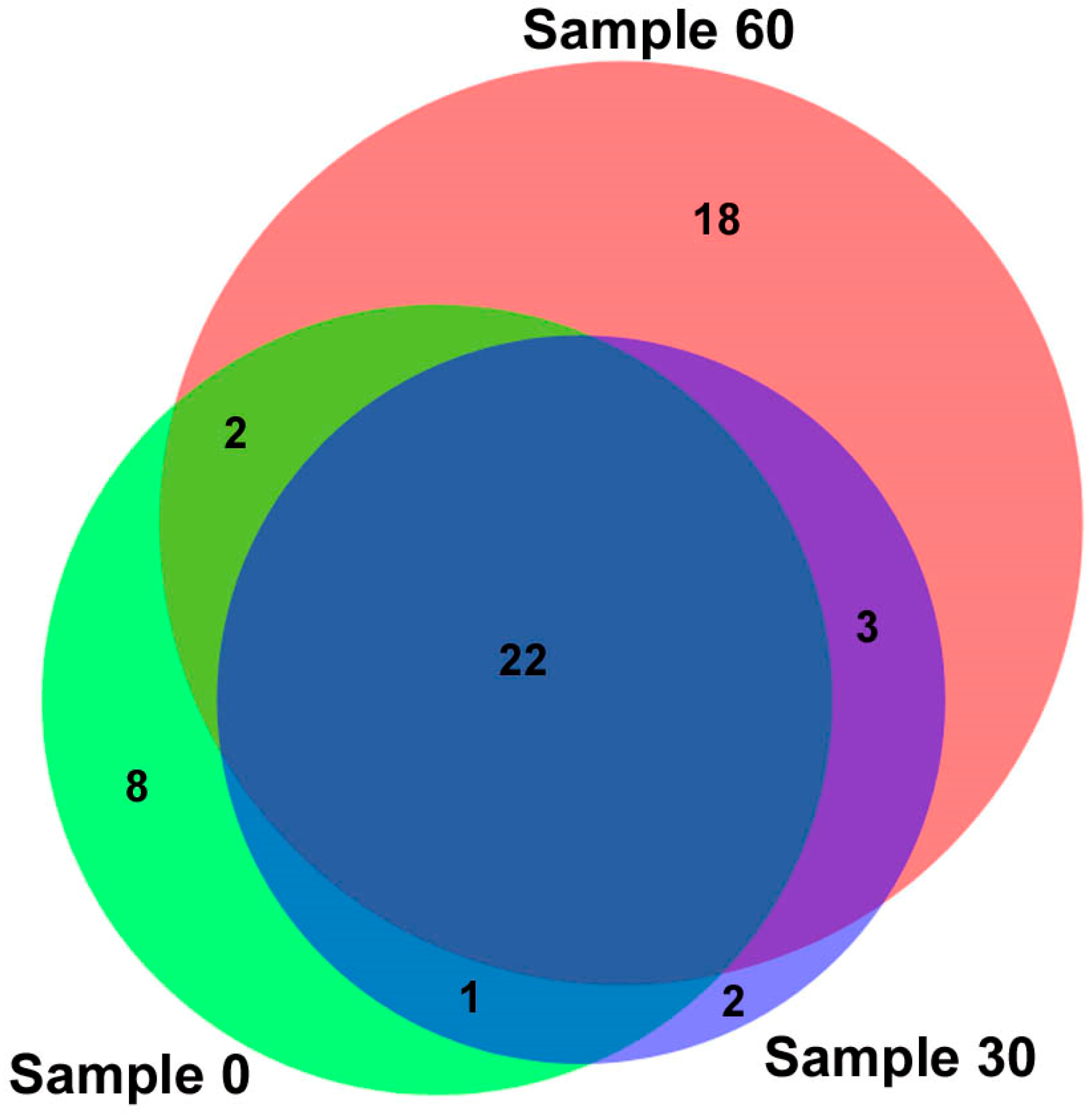 Processes 13 03730 g003 Processes 13 03730 g003