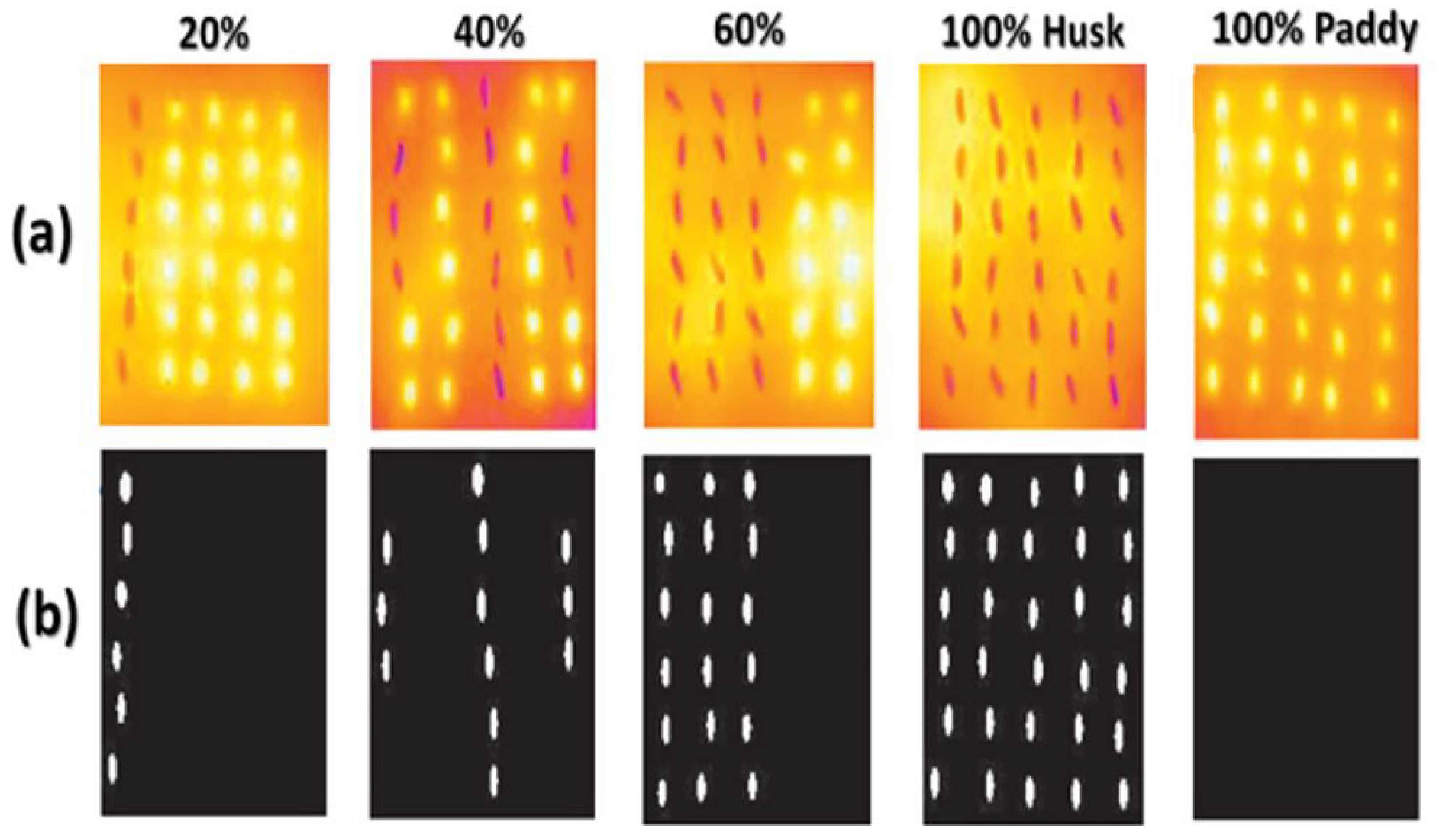 Processes 13 03731 g010