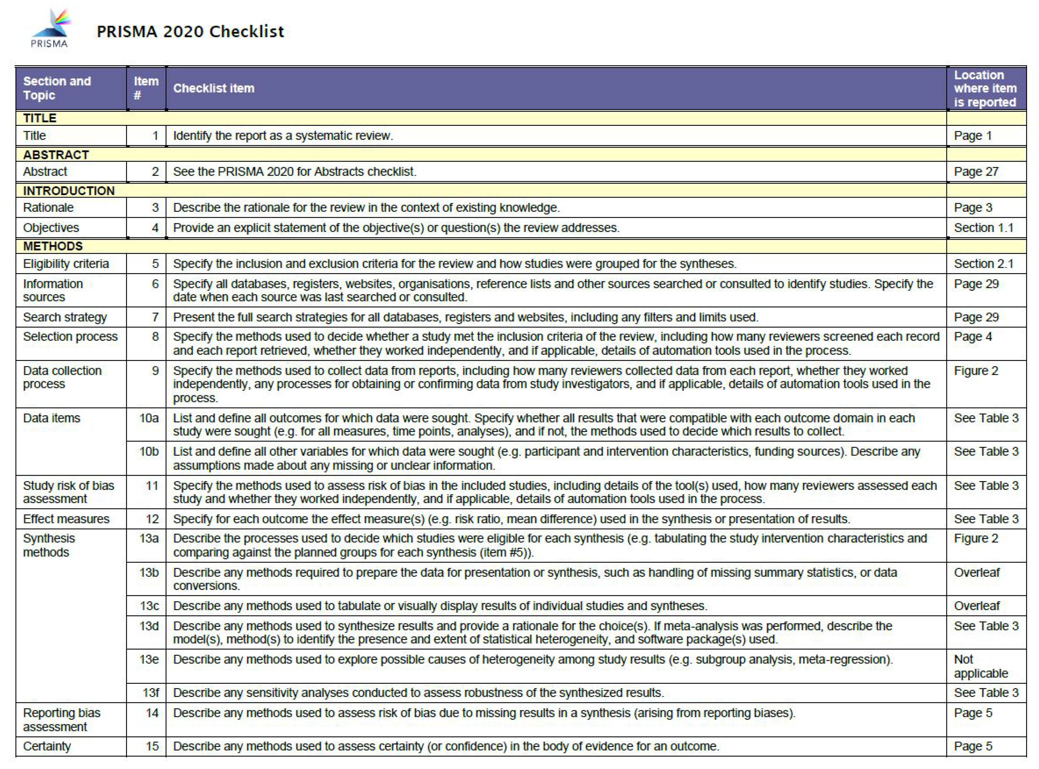 Processes 13 03731 i001