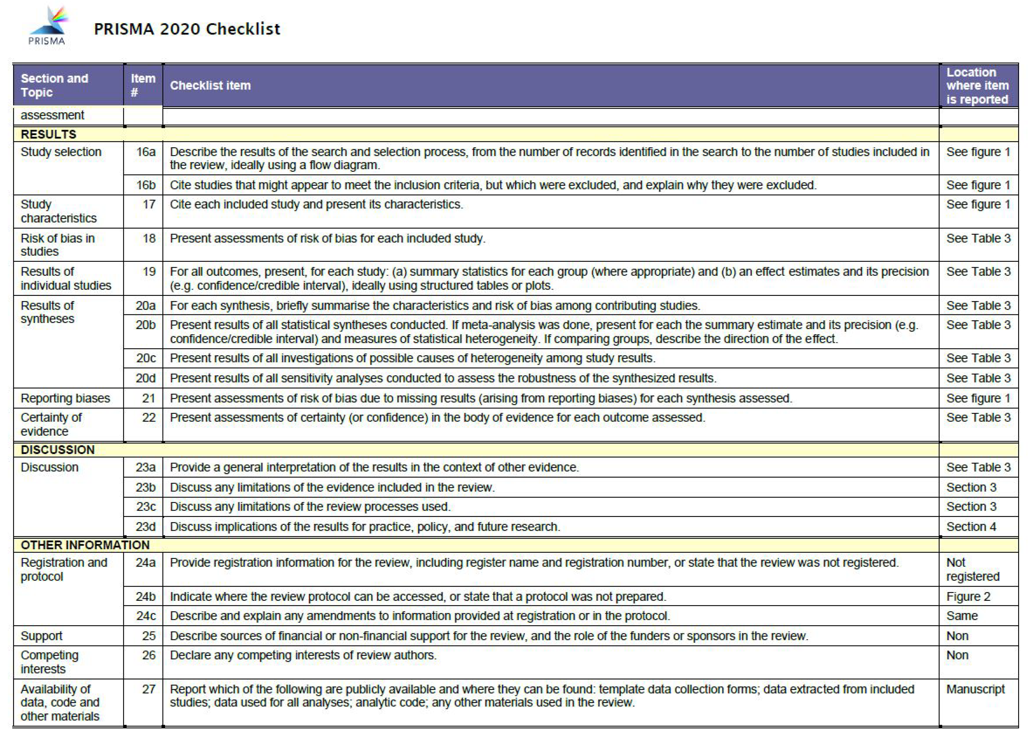 Processes 13 03731 i002