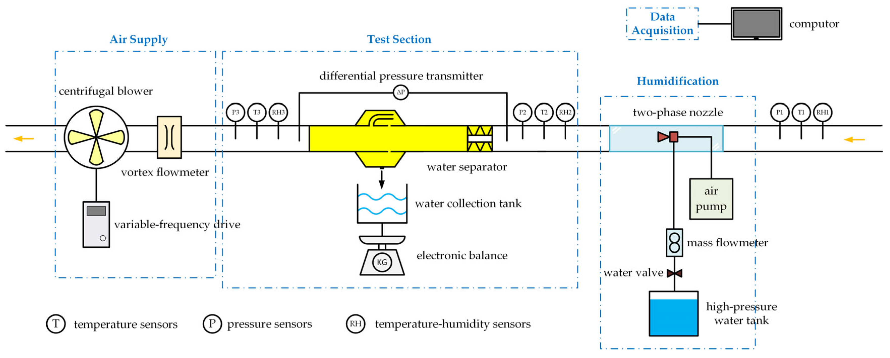 Processes 13 03732 g002