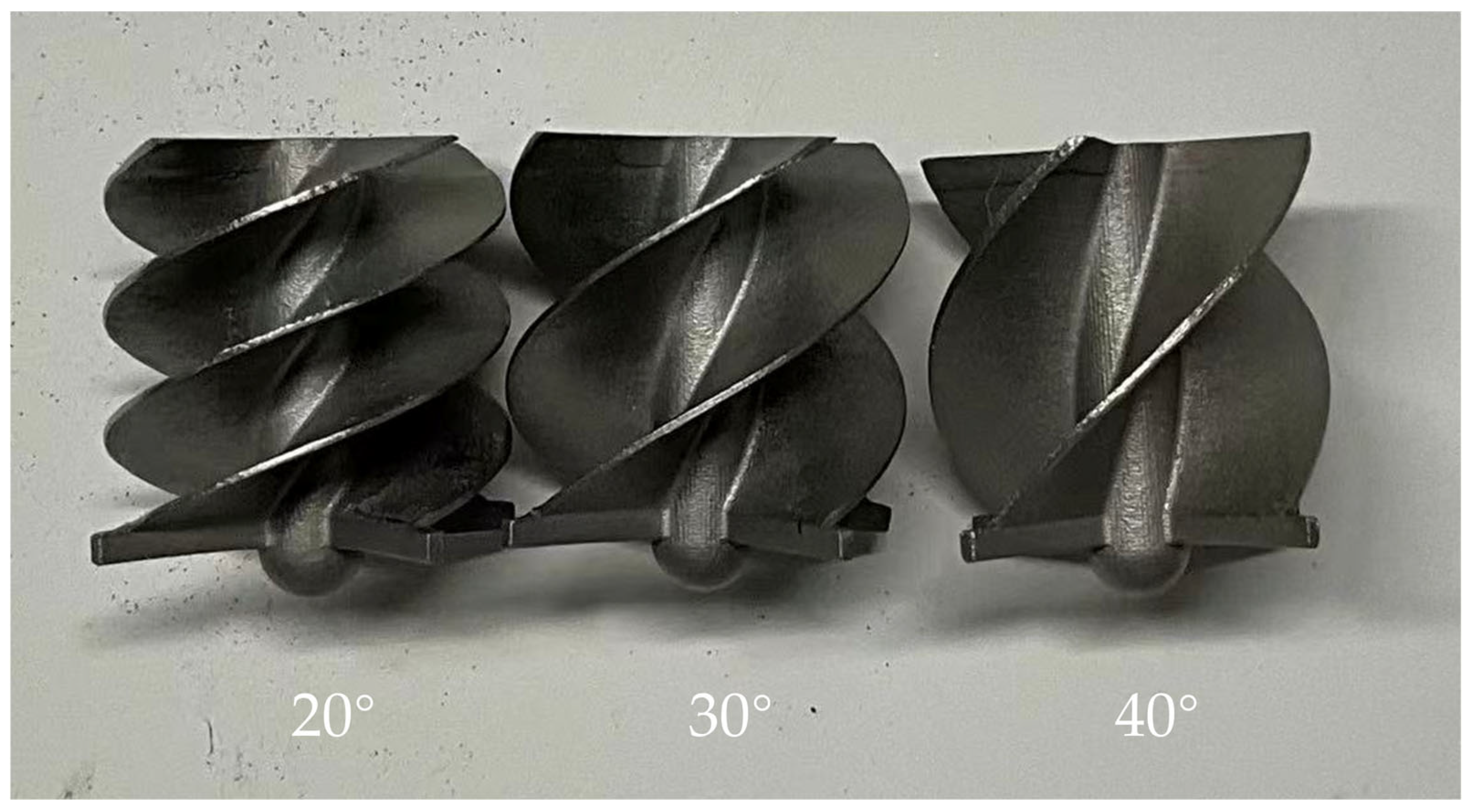 Processes 13 03732 g004