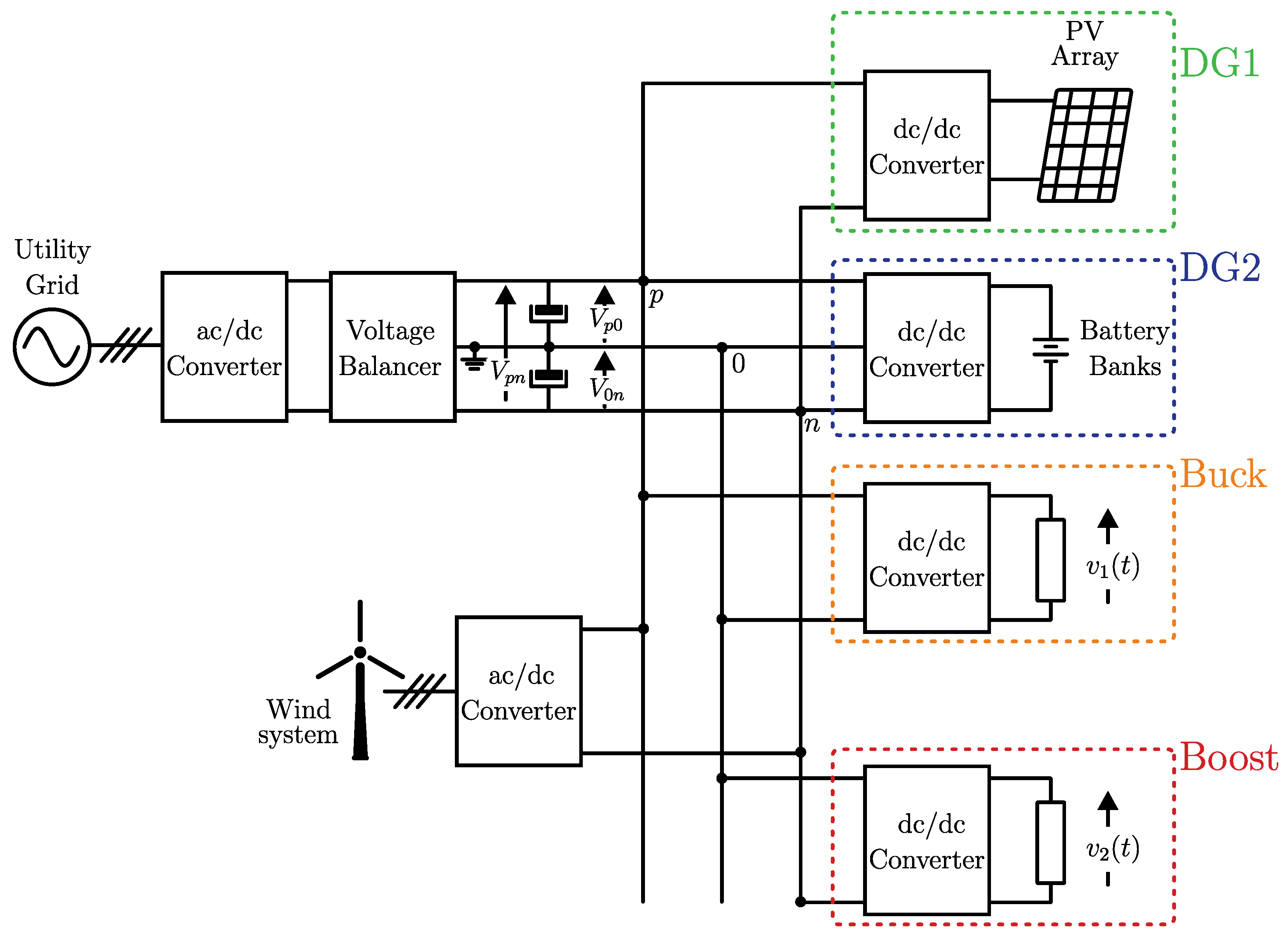 Processes 13 03734 g001