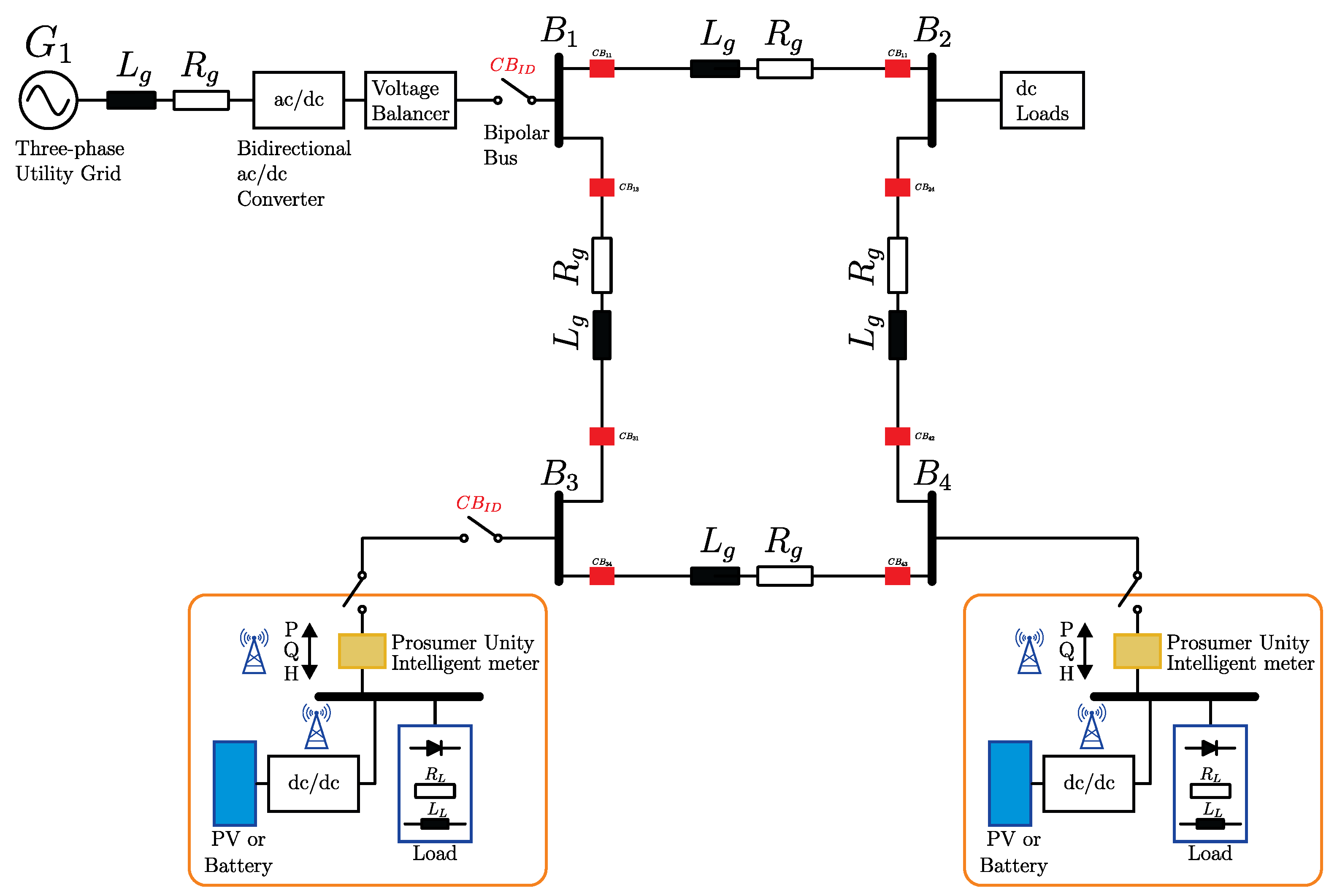 Processes 13 03734 g005