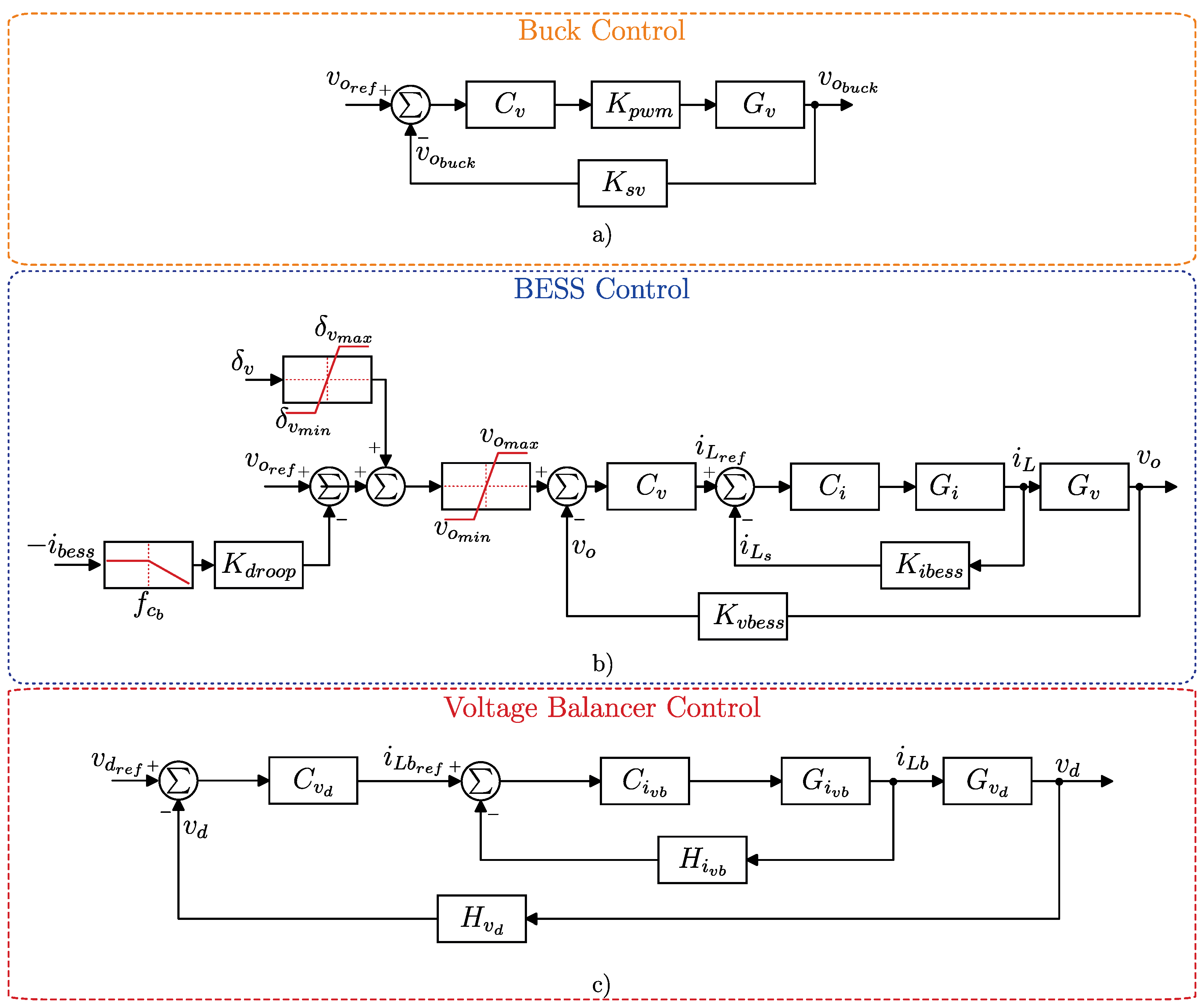 Processes 13 03734 g007