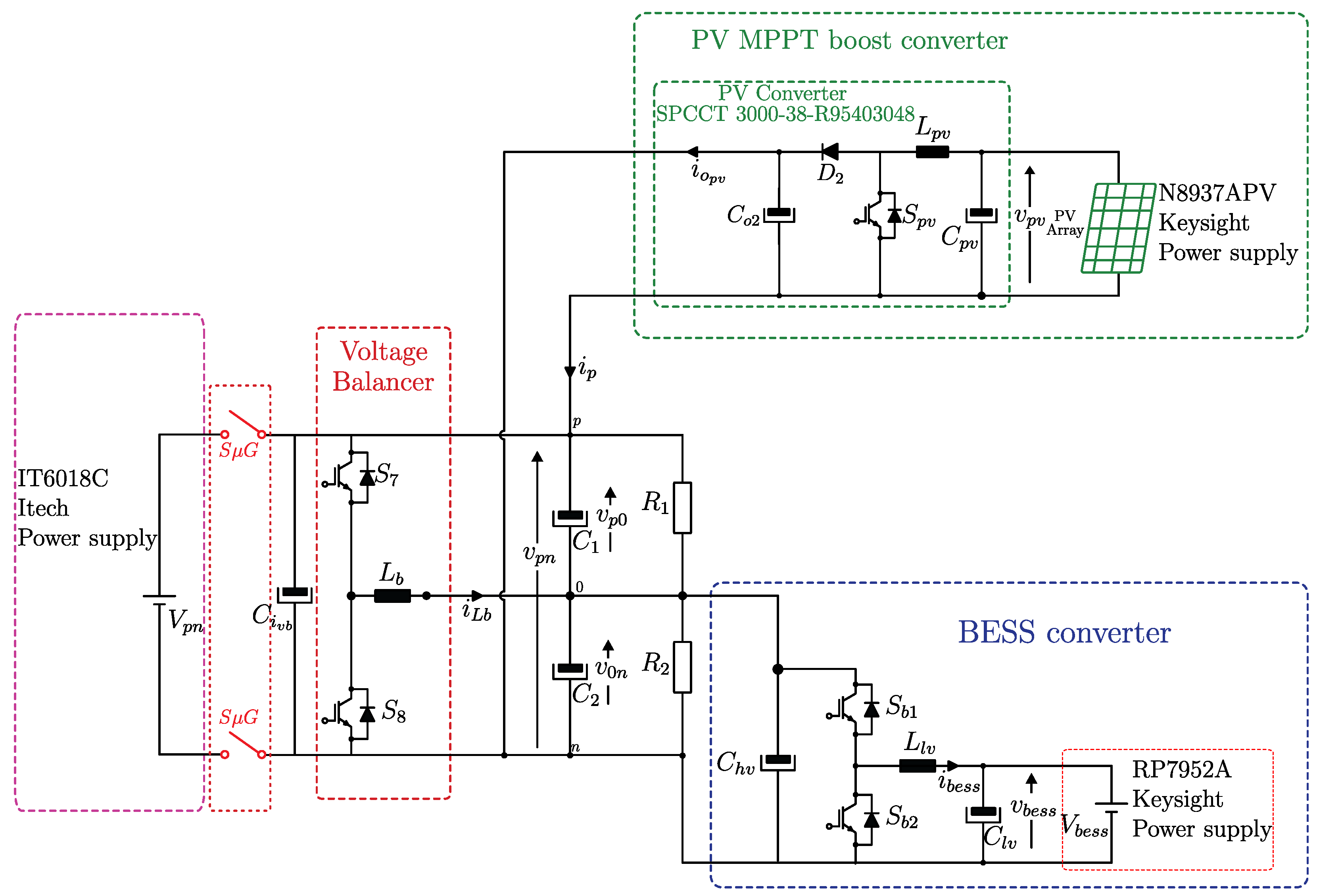 Processes 13 03734 g009