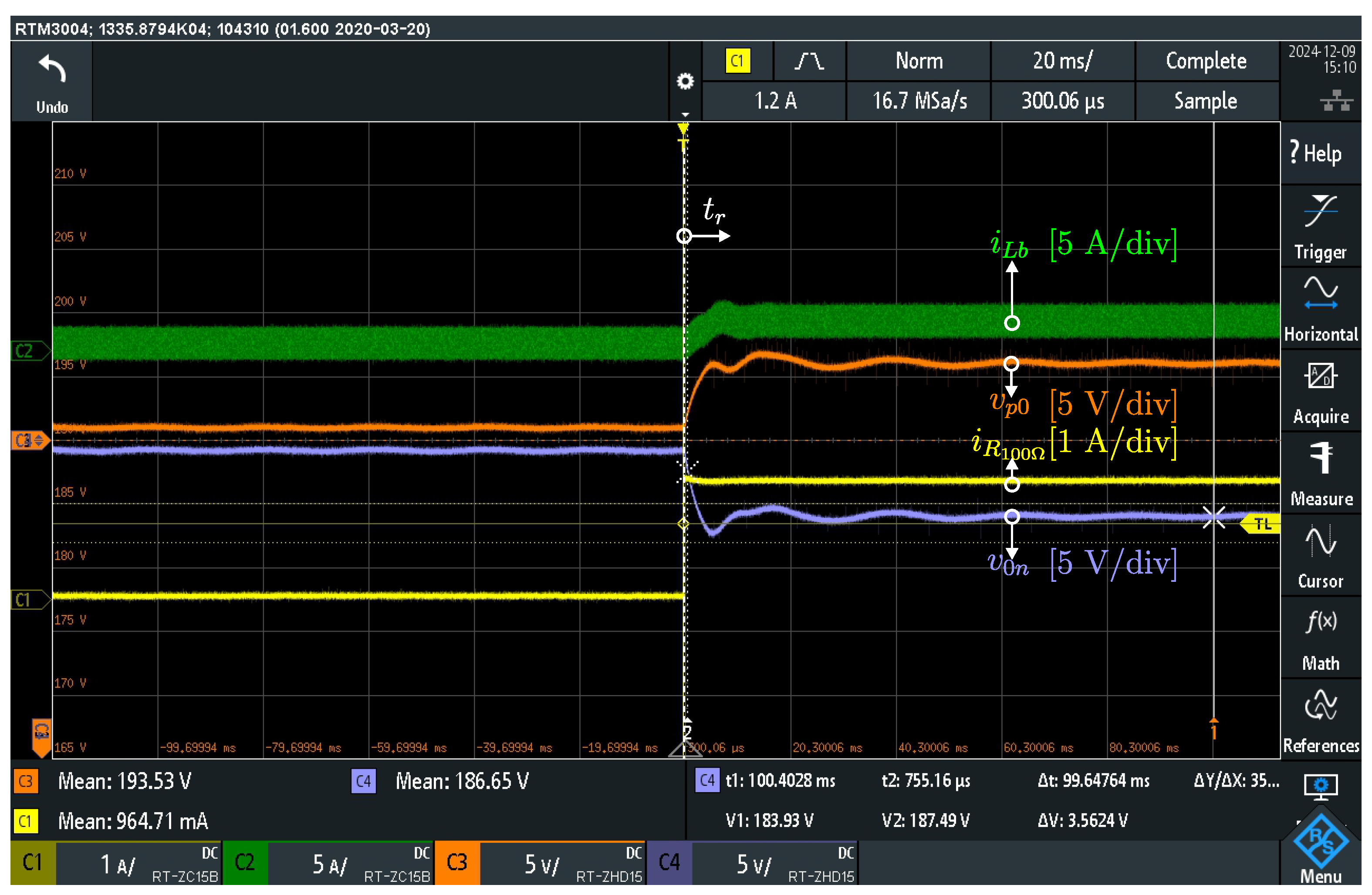 Processes 13 03734 g014