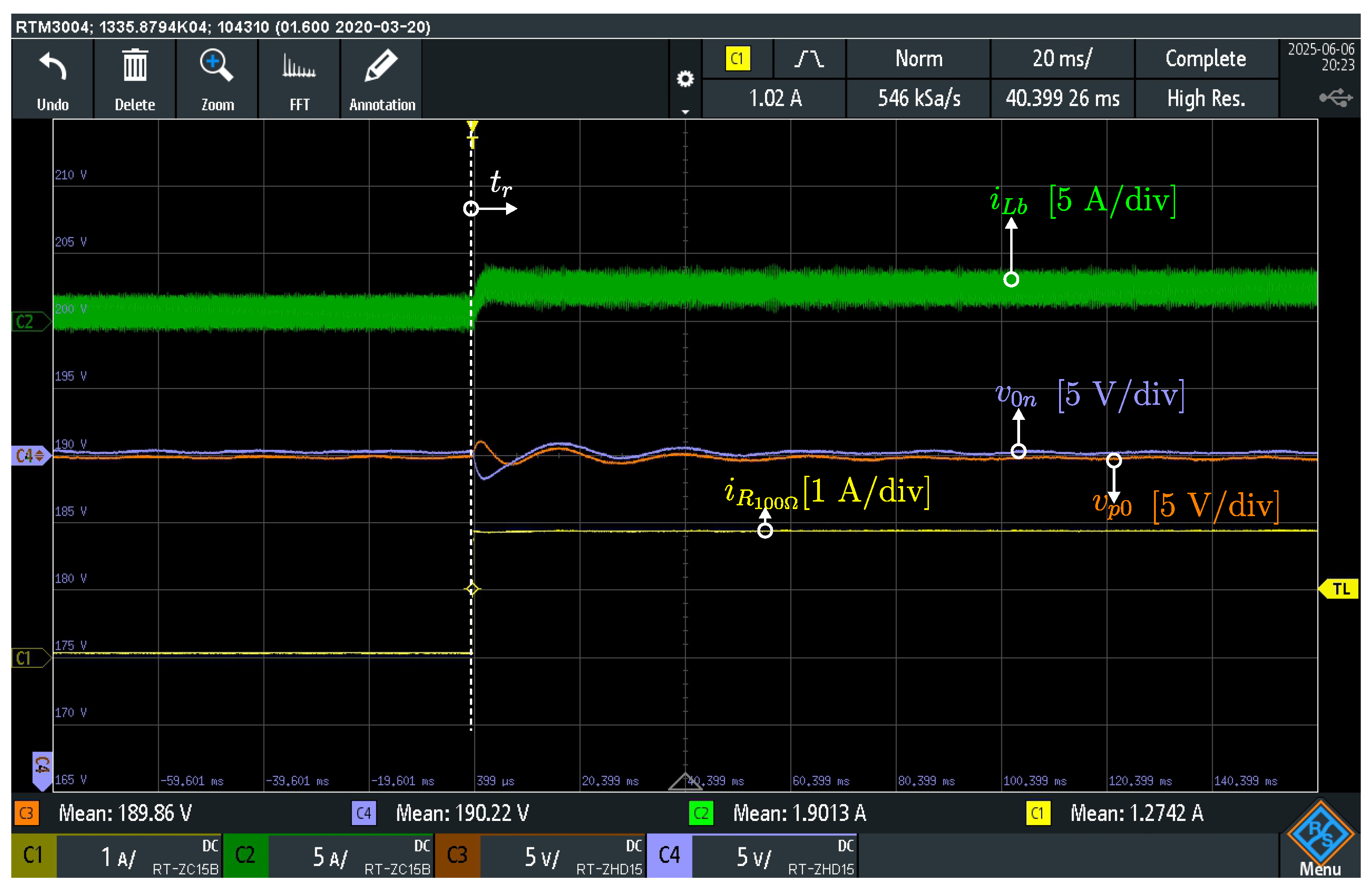 Processes 13 03734 g015
