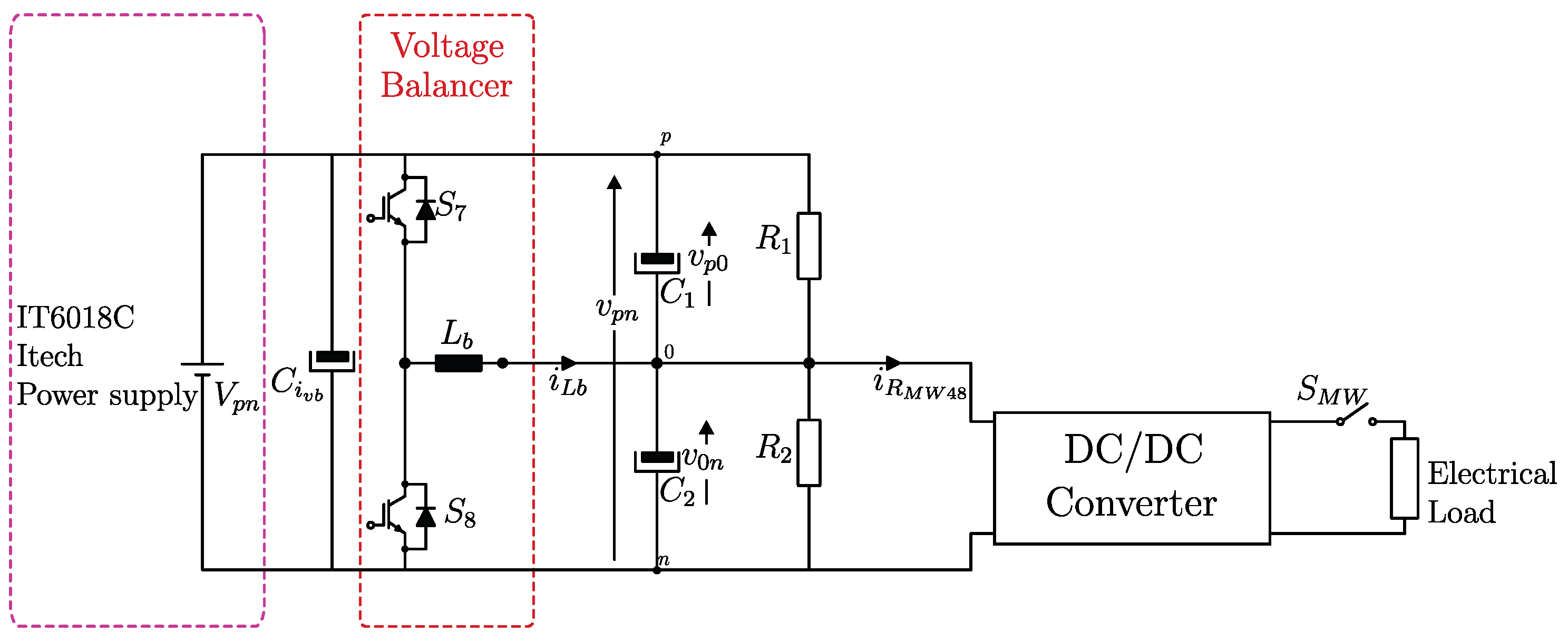 Processes 13 03734 g016