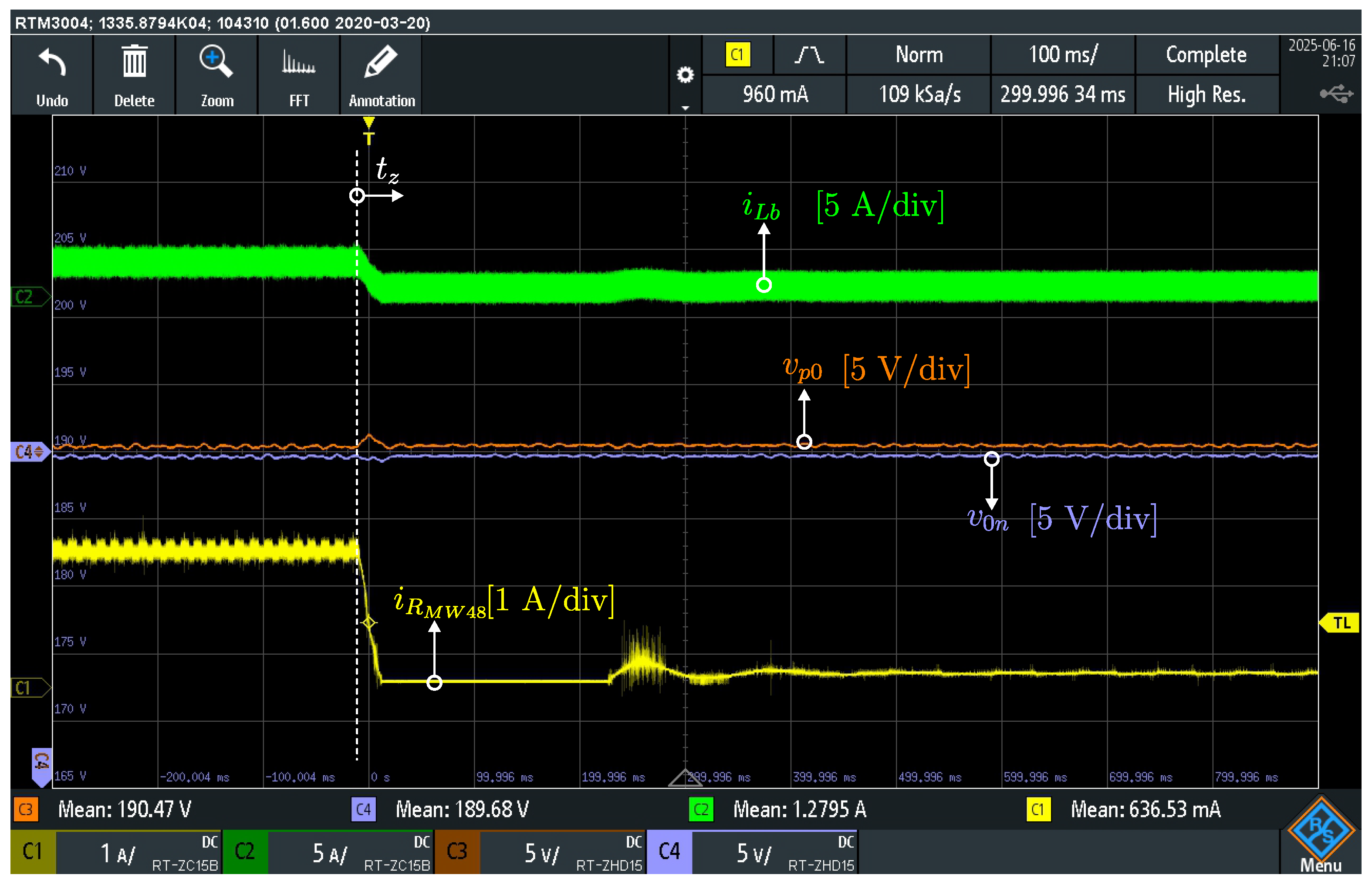 Processes 13 03734 g020