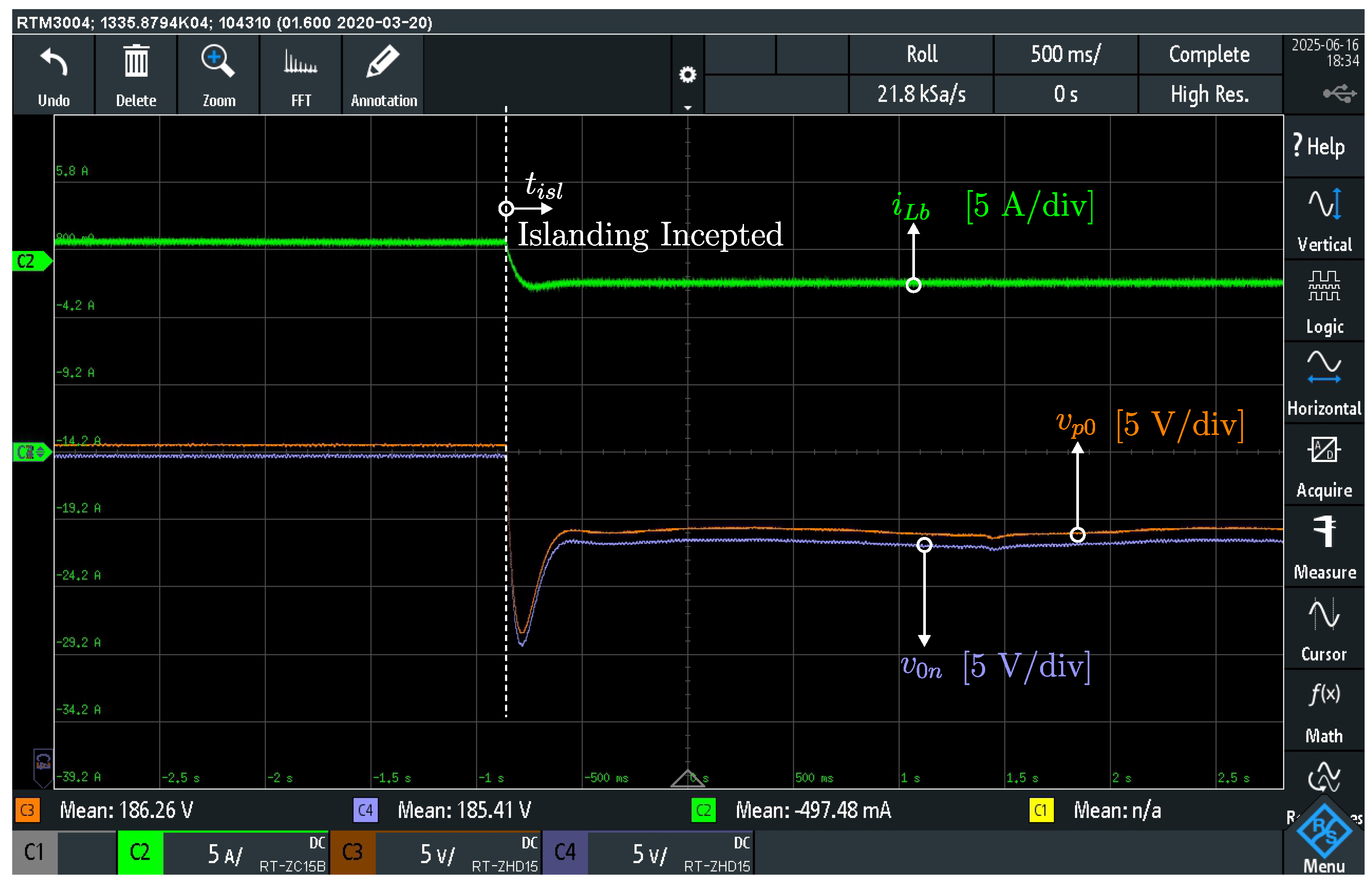 Processes 13 03734 g021