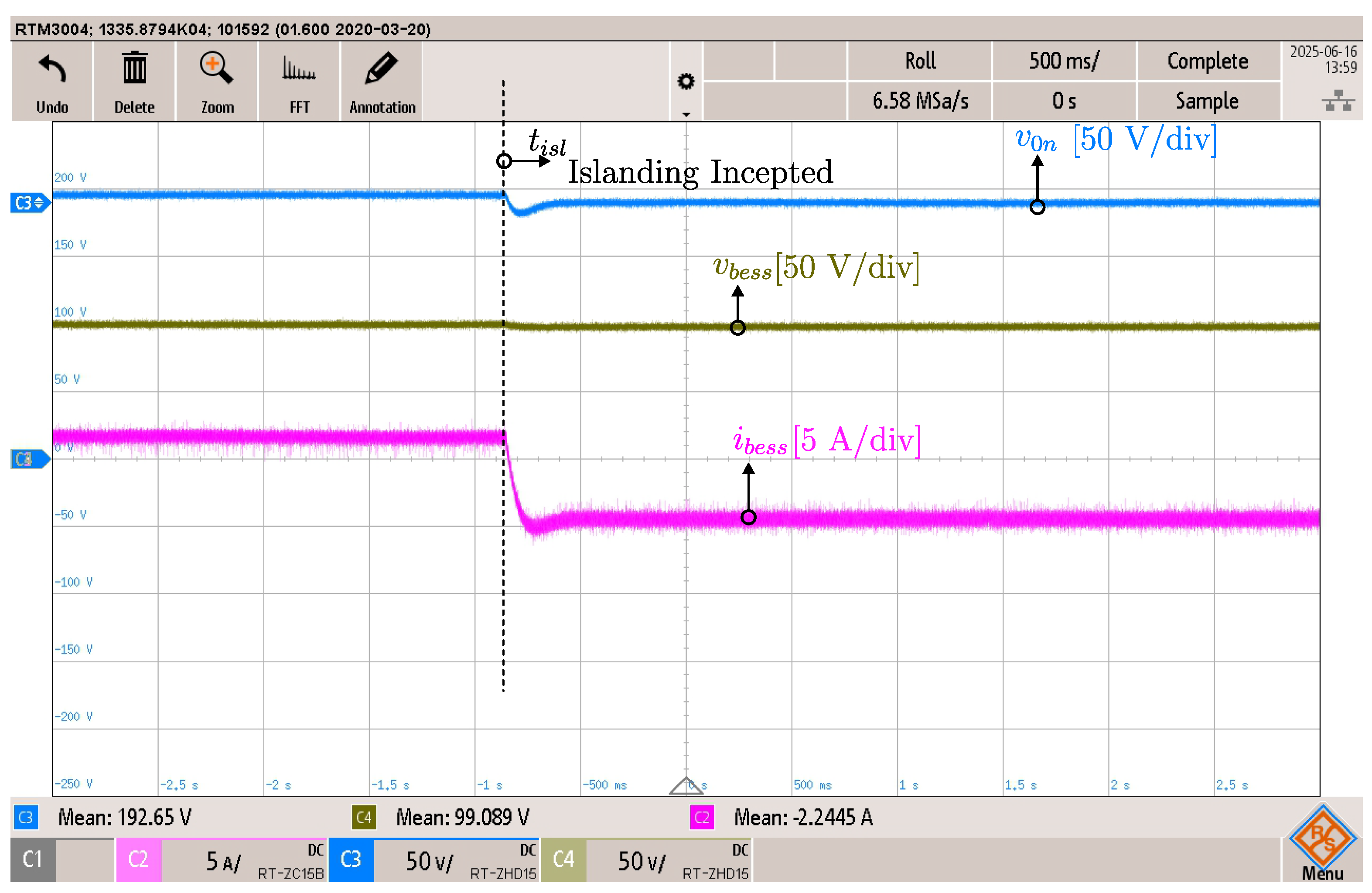 Processes 13 03734 g022