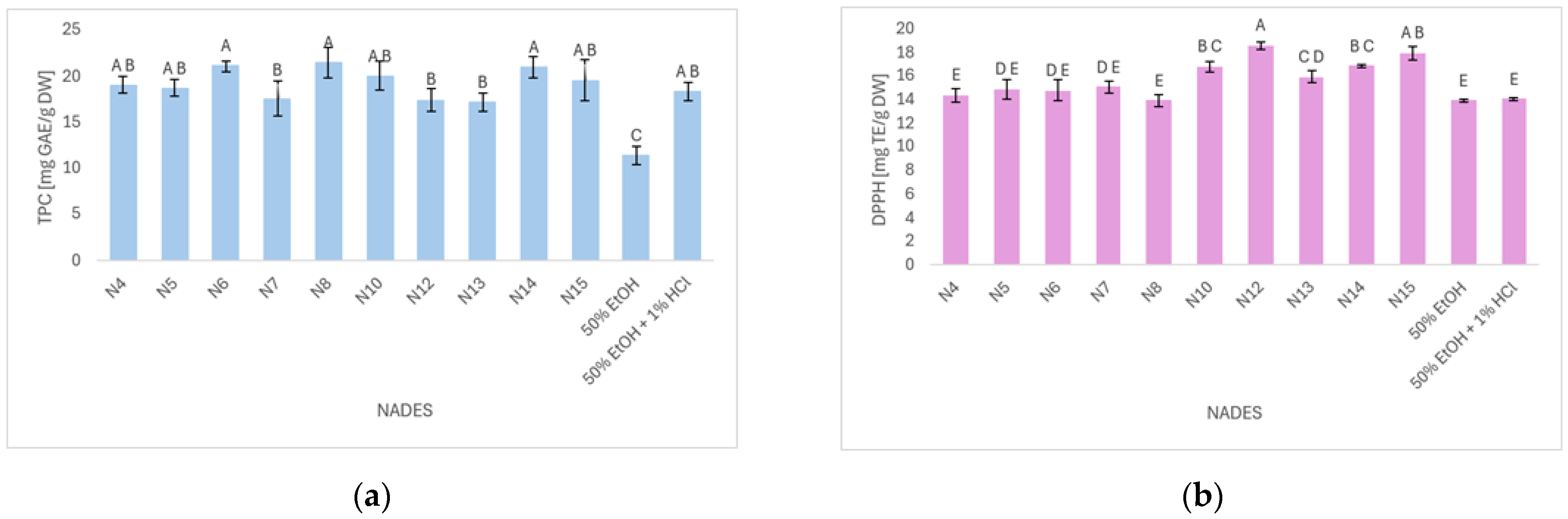Processes 13 03737 g001