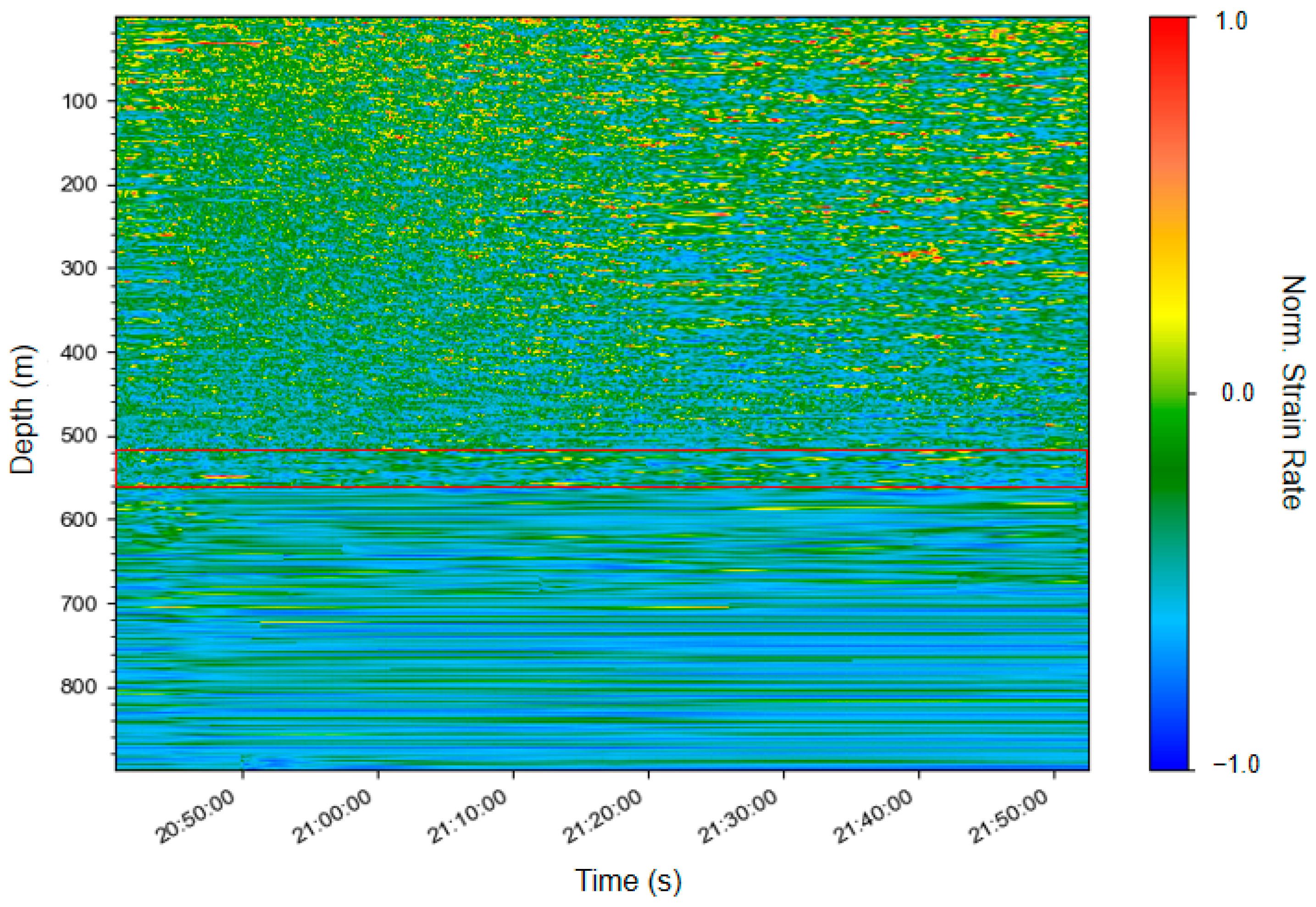 Processes 13 03738 g003