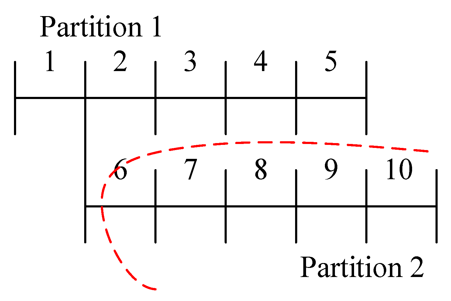 Processes 13 03740 g001