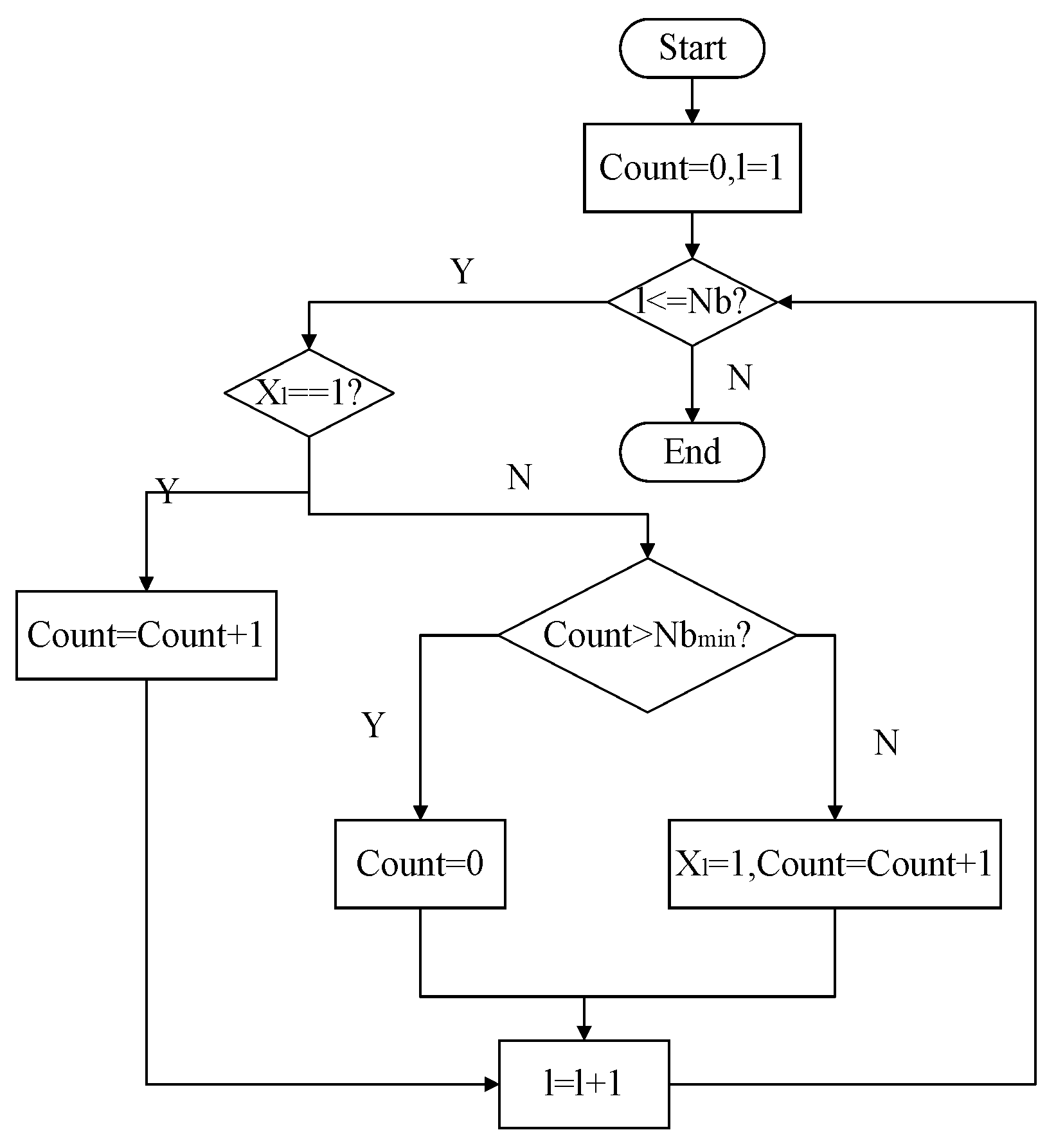 Processes 13 03740 g002