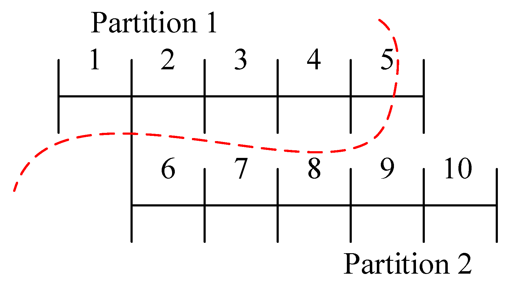 Processes 13 03740 g003