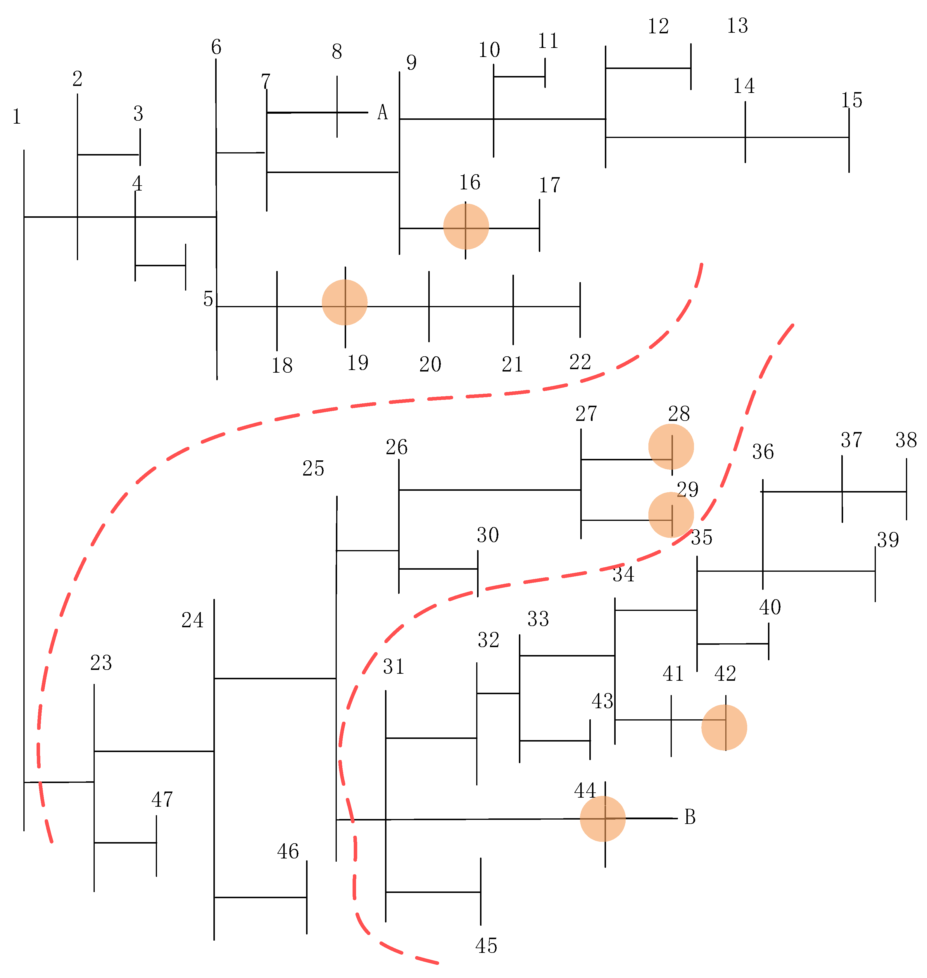 Processes 13 03740 g005