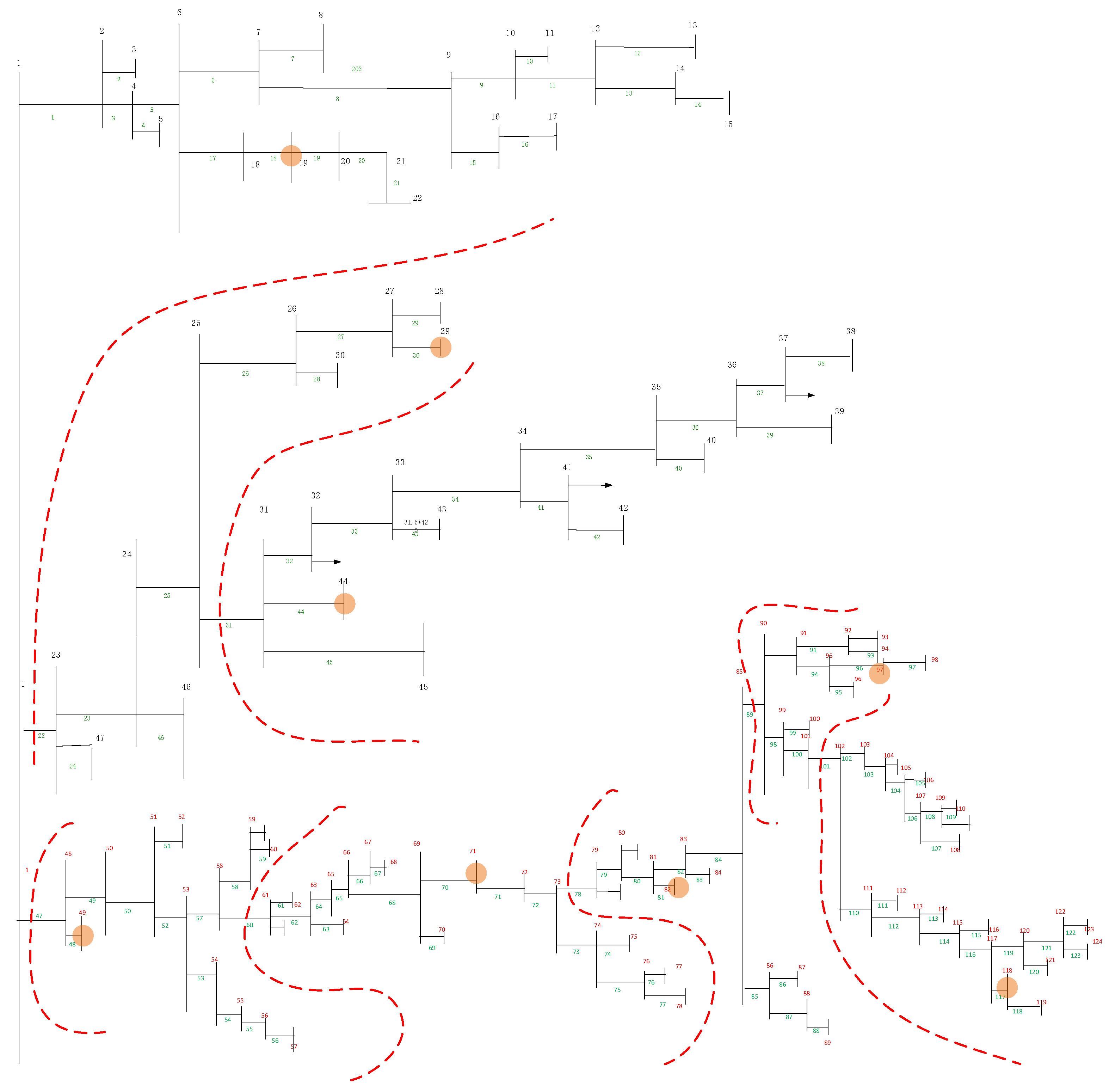 Processes 13 03740 g009