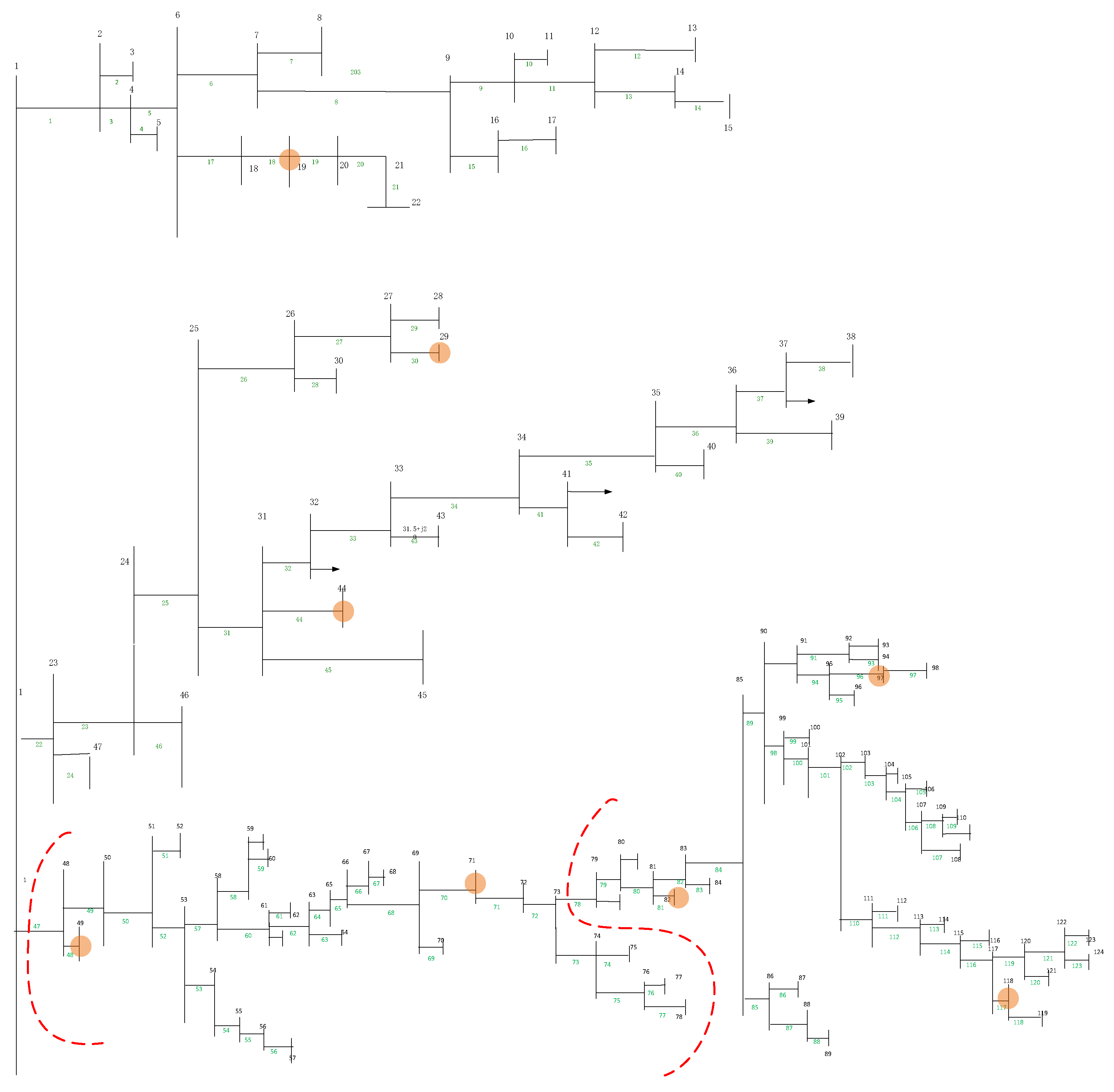 Processes 13 03740 g011