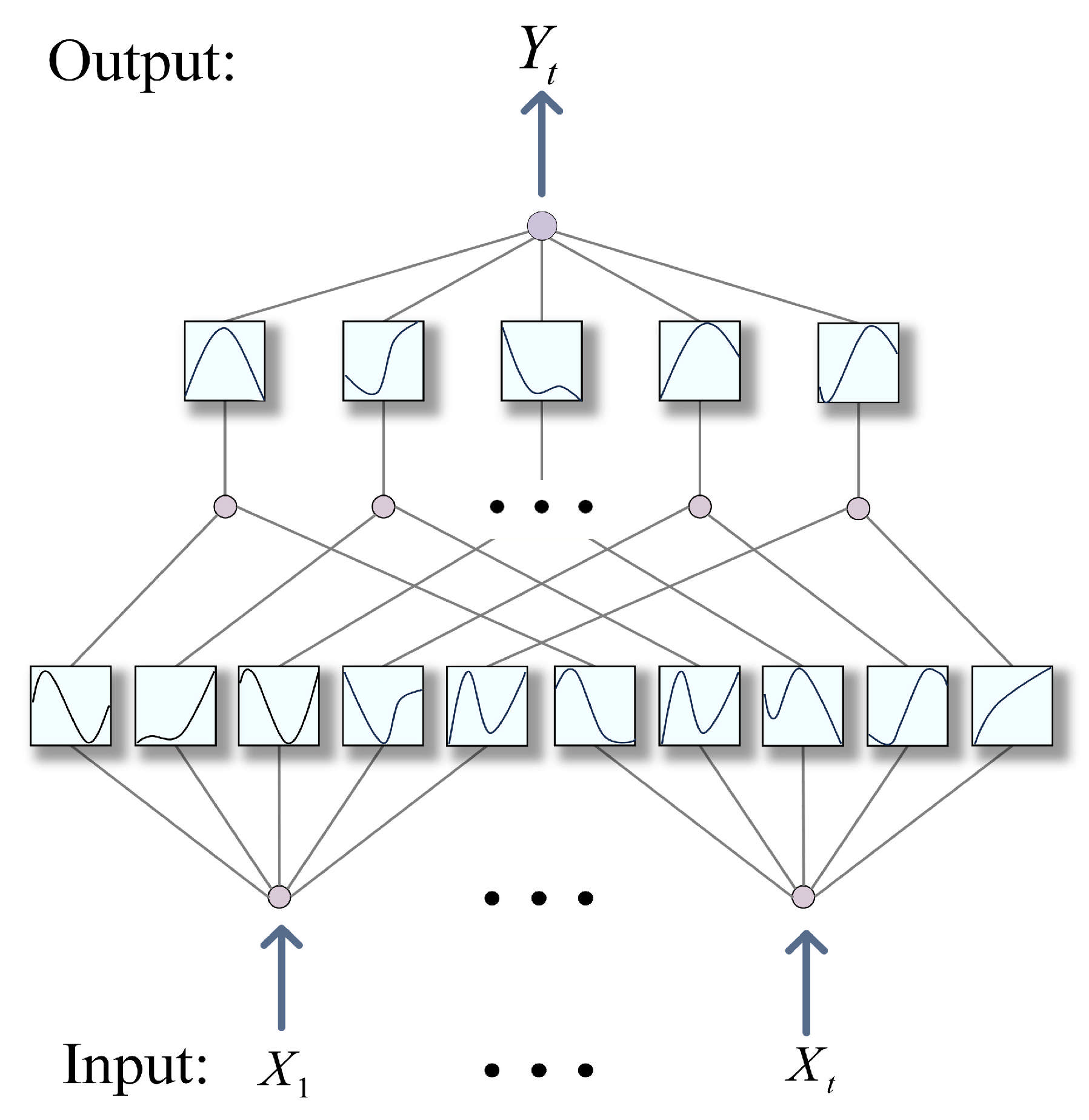 Processes 13 03741 g005