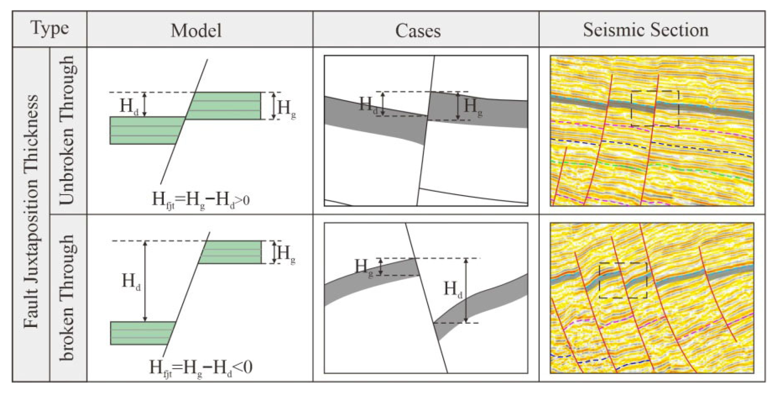 Processes 13 03744 g002